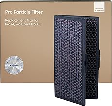 Blueair Pro Replacement Filter, Carbon Sheet Filter for Pollen, Mold, Dust, Virus Removal, Genuine Blueair Filter; Compatible with Pro M, Pro L and Pro XL