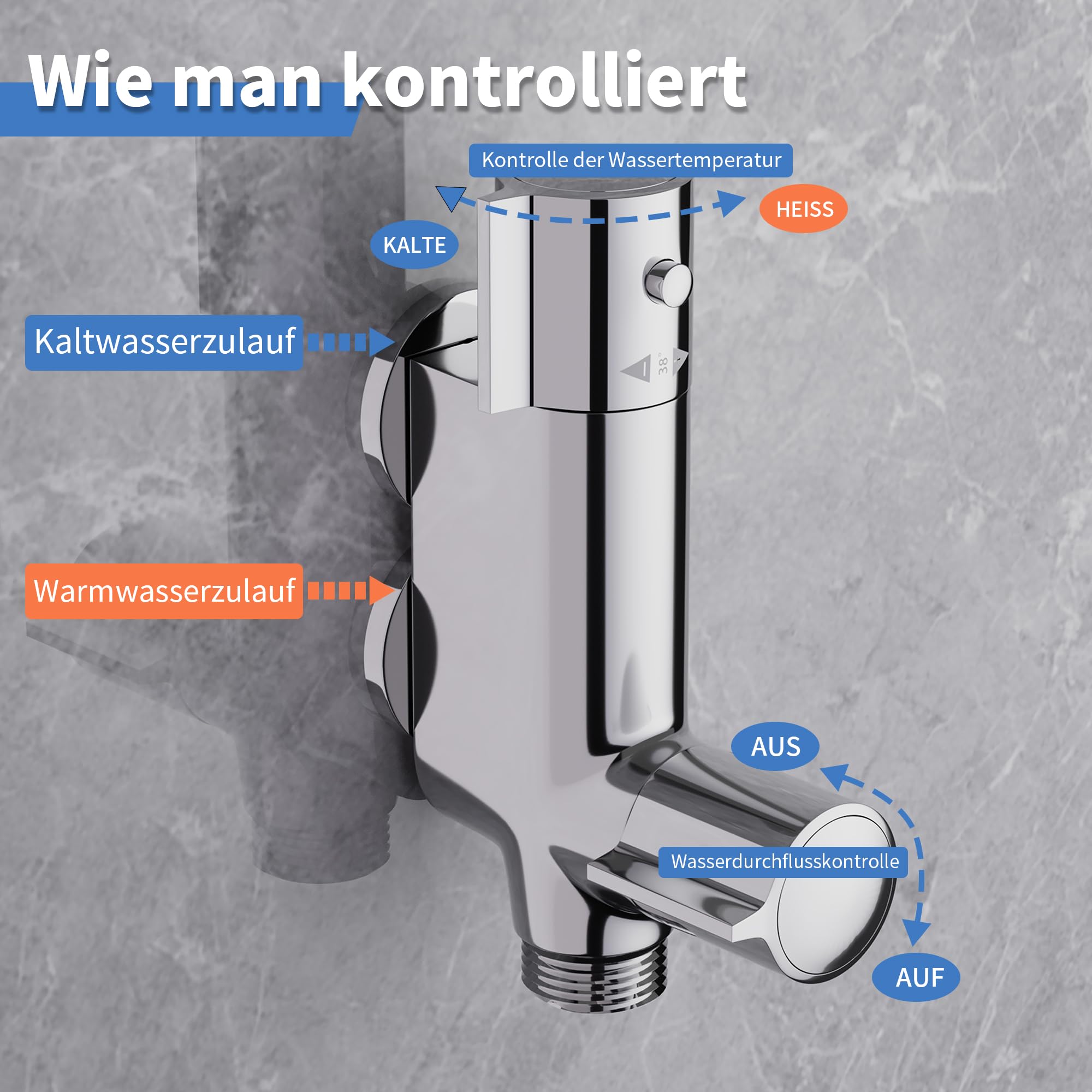 MORADO Duscharmatur Mobilheim,Mini-Thermostat-Duschstange,Thermostat-Duscharmatur für Wohnwagen,Thermostat-Duschmischventil, für Mobilheim,Yacht