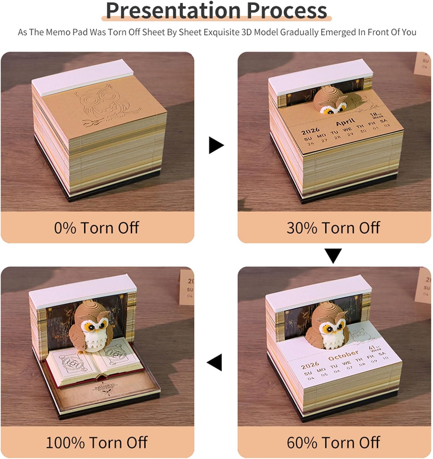 3D Calendar 2026, Time Piece Calendar 2026, Unique 3d Tear Away Memo Pad, Timepiece Weekly calendar 2026, DIY Paper Carving 3d Notepad Gift for Christmas, Office Desktop Decoration