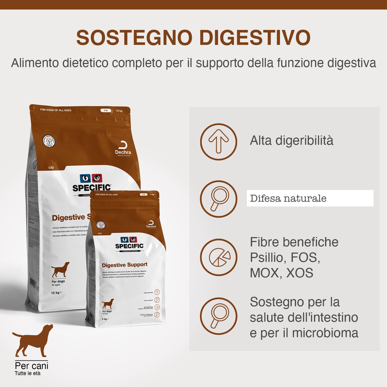 SPECIFIC® Digestive Support (CID) 7 Kg - Cibo secco per cani di tutte le età - Favorisce l'equilibrio della flora intestinale - Arricchito di postbiotici - DECHRA Veterinary Products