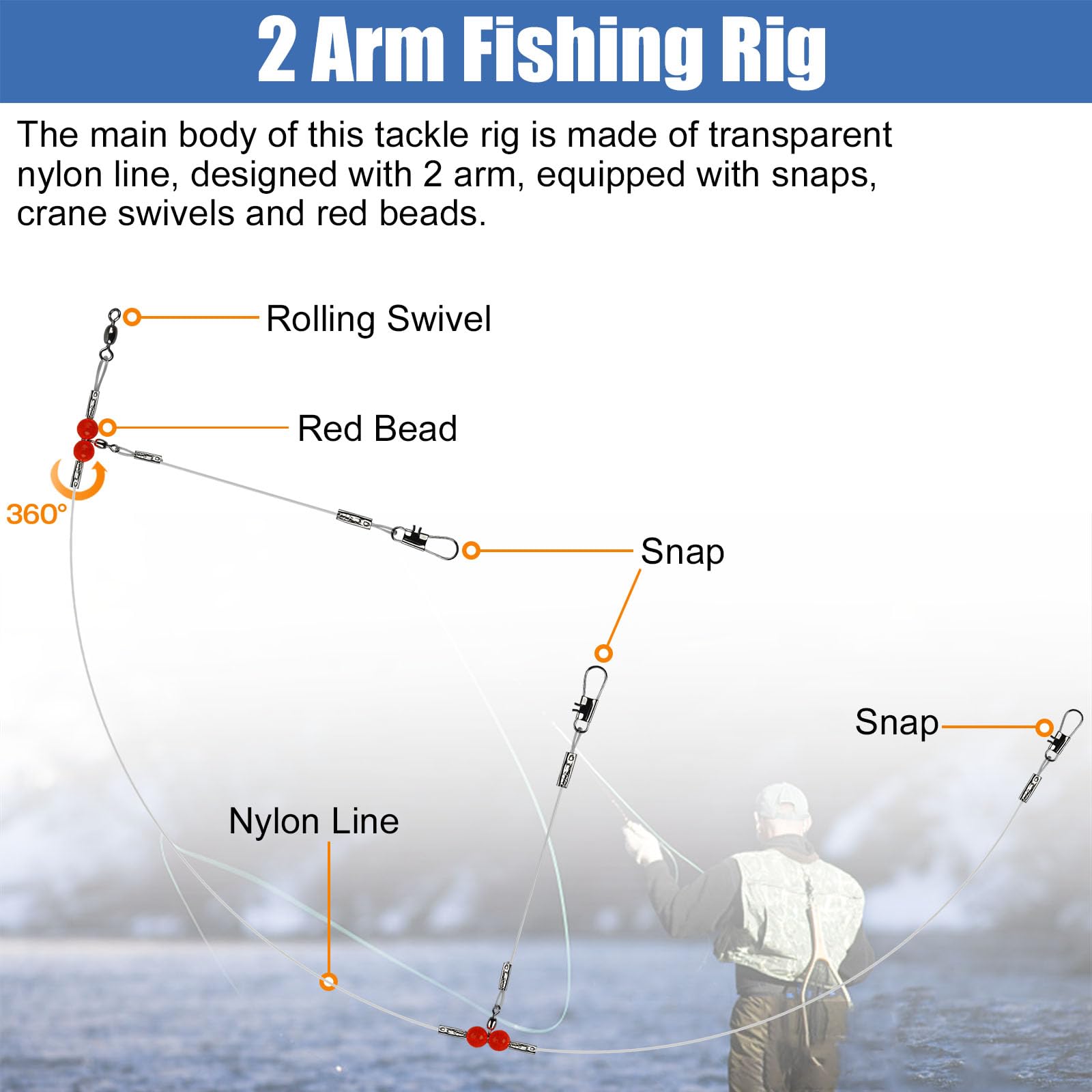 Snapklik.com : Fishing Leaders Saltwater Tackle Surf Fishing Rigs High ...