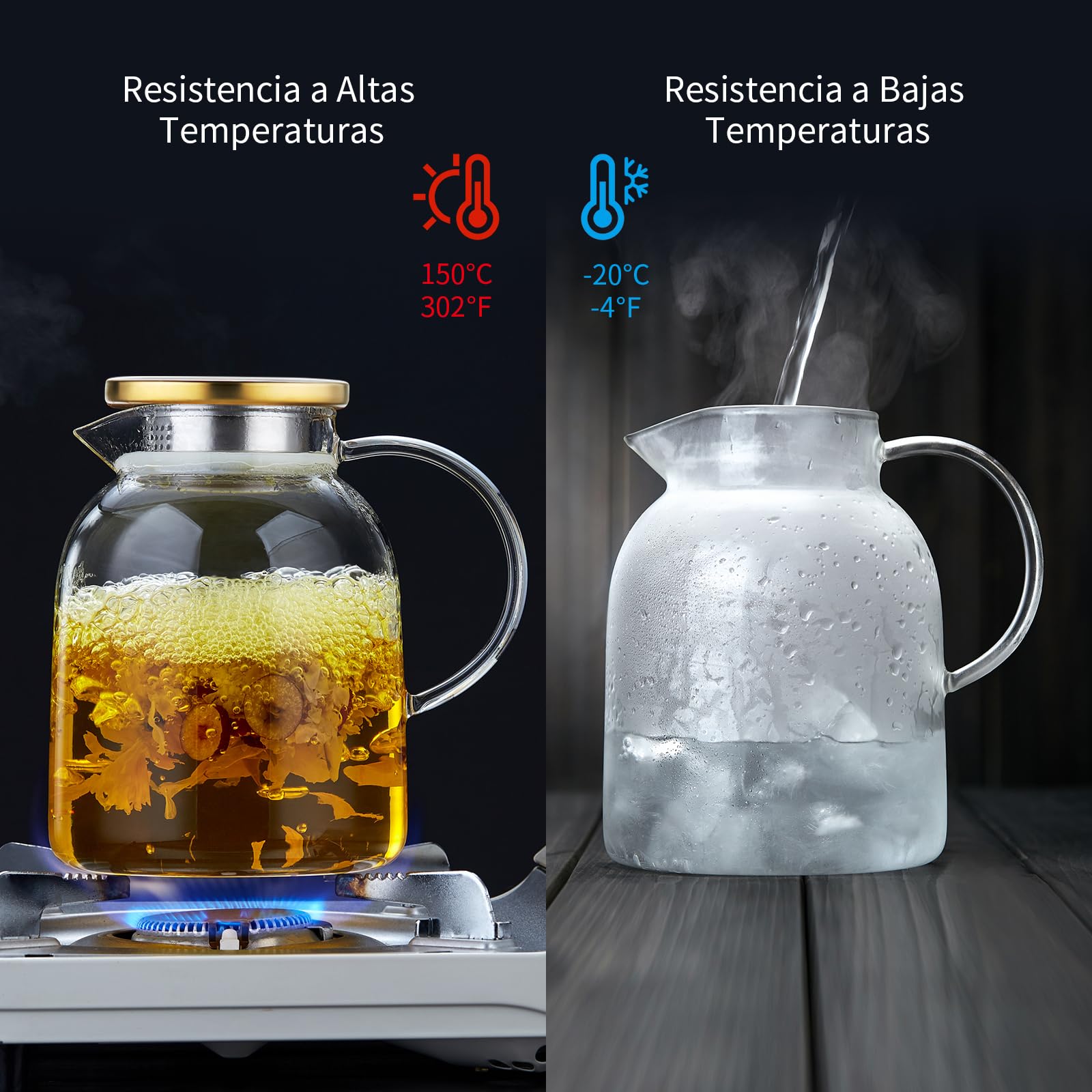 MESNEY Tetera de vidrio de 2 litros con infusor, vidrio de borosilicato resistente al calor, infusor de tetera para té suelto, colador y tapa 2 en 1, apta para estufa