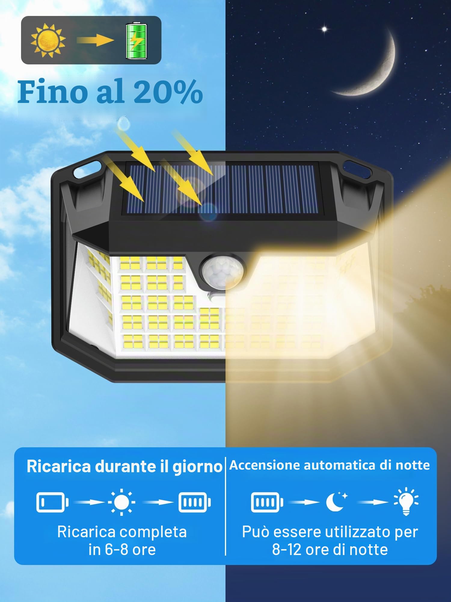 Luci solari per esterni, 188 LED, confezione da 6, luce bianca fredda, sensore di movimento, impermeabile IP65, 3 modalità, luci di inondazione ad energia solare, per giardino, porta, cortile
