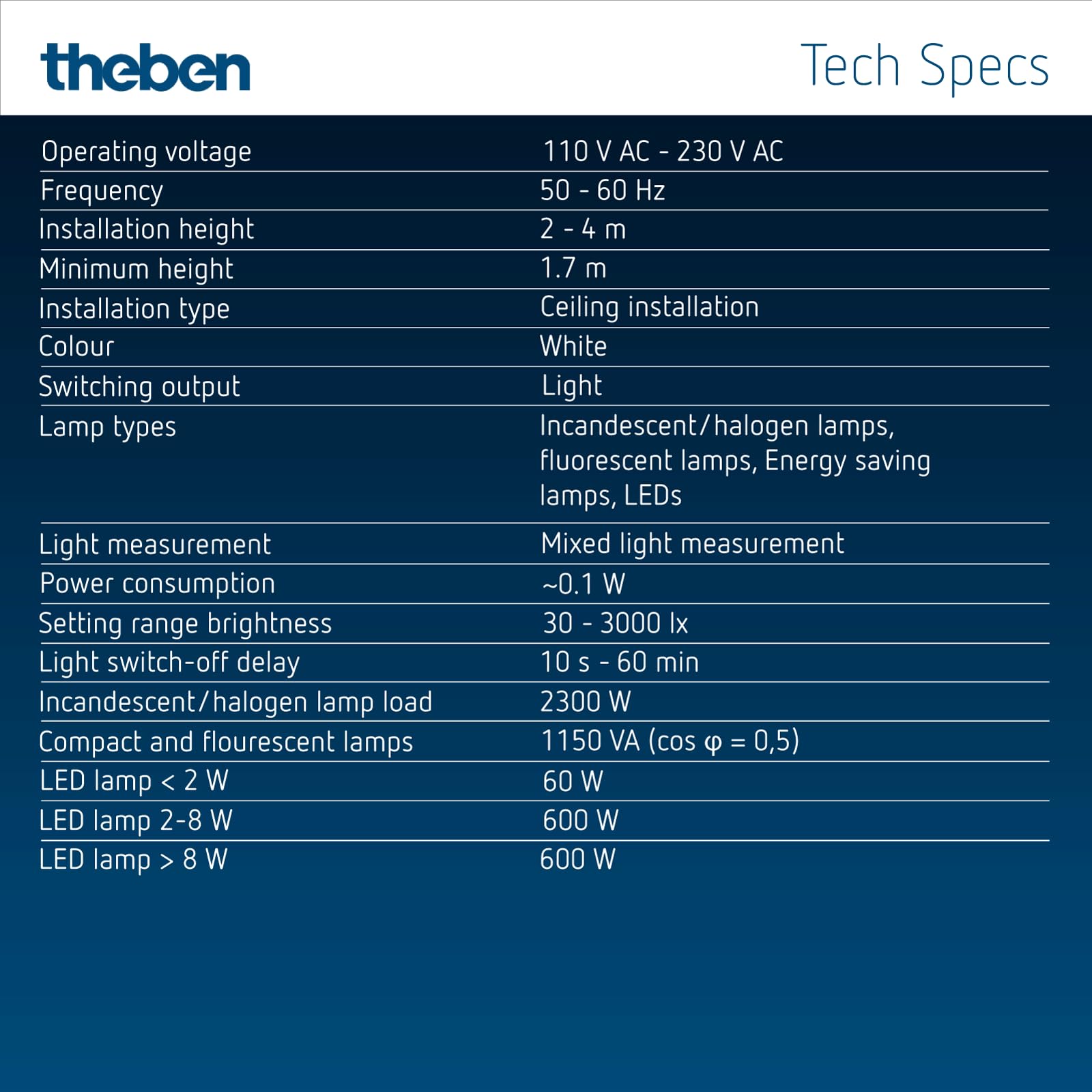 Theben 2080520 theRonda S360-100 WH détecteur de présence 360° 50 m²