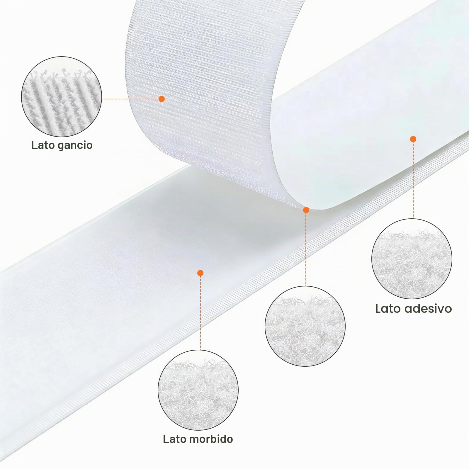 Nastro Adesivo Biadesivo SURFOU 15 m x 20 mm Extra Forte Hook & Loop per Tessuti Zanzariere Cuscini Tappeti