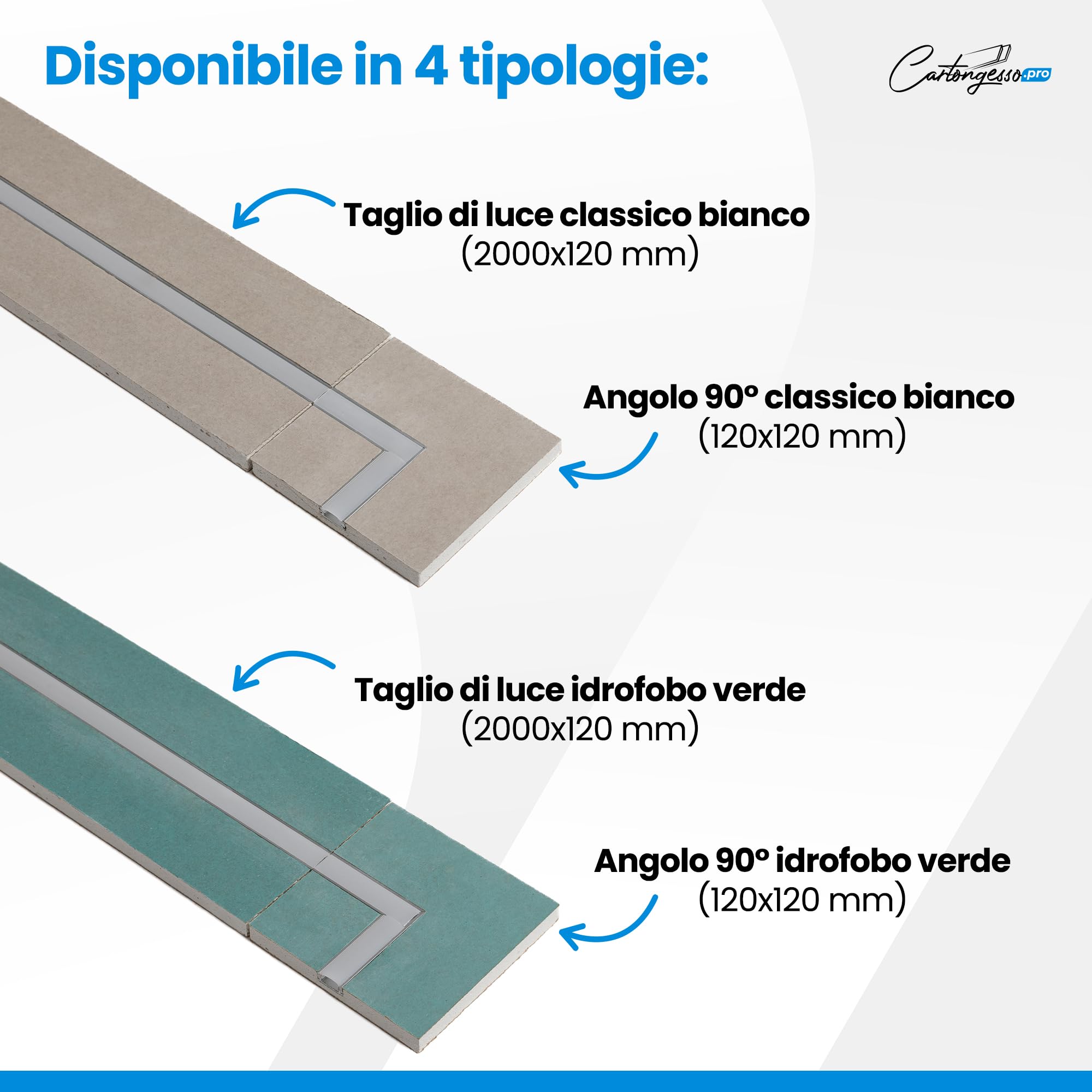 Profilo led cartongesso 2 mt x 12 cm| Profili Led Integrato nel cartongesso |Taglio di Luce Integrata nel Cartongesso | Profilo porta led in cartongesso 2 mt x 12 cm