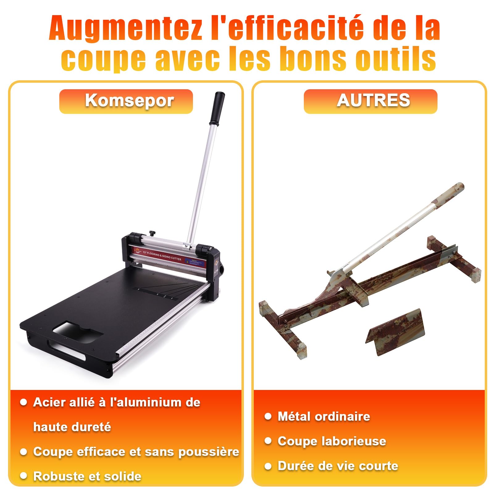 Komsepor 13" Découpeur de parquet avec angle de précision intégré pour PVC, WPC, LVT, SPC, VCT, stratifié, bardage et autres ; 16 mm d'épaisseur maximum (type carré)