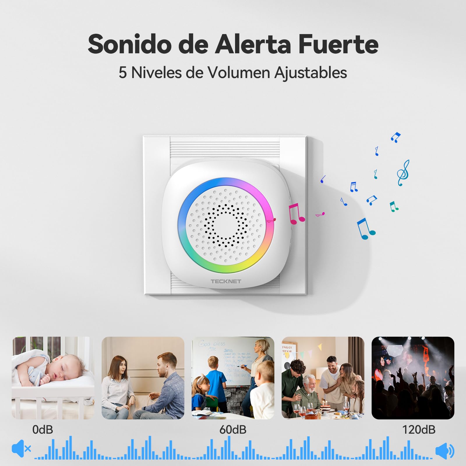 TECKNET Alarma Casa con Timbre Y Sensor Apertura Puerta Magnético, 2*Sensor | Alcance de 300m, 61 Melodías, Indicador RGB, Sistema de Seguridad para Hogar, Tienda u Oficina