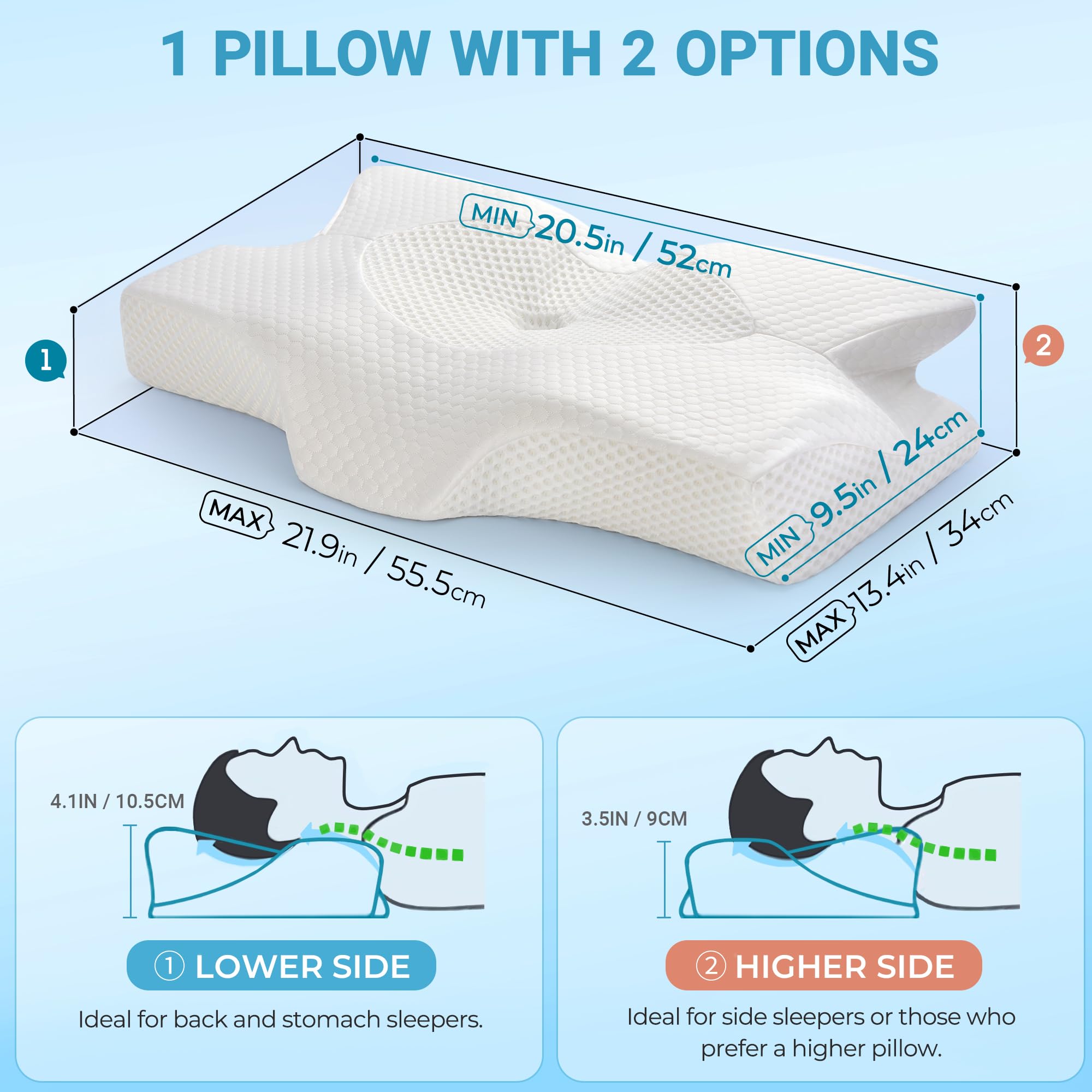 Elviros Cuscino in Memory Foam Ortopedico Cervicale per Dolore al Collo Cuscino Ergonomico per Dolore alla Spalla Cuscino di Sostegno del Collo, Grigio, 53.8 x 11/9 x 33 cm