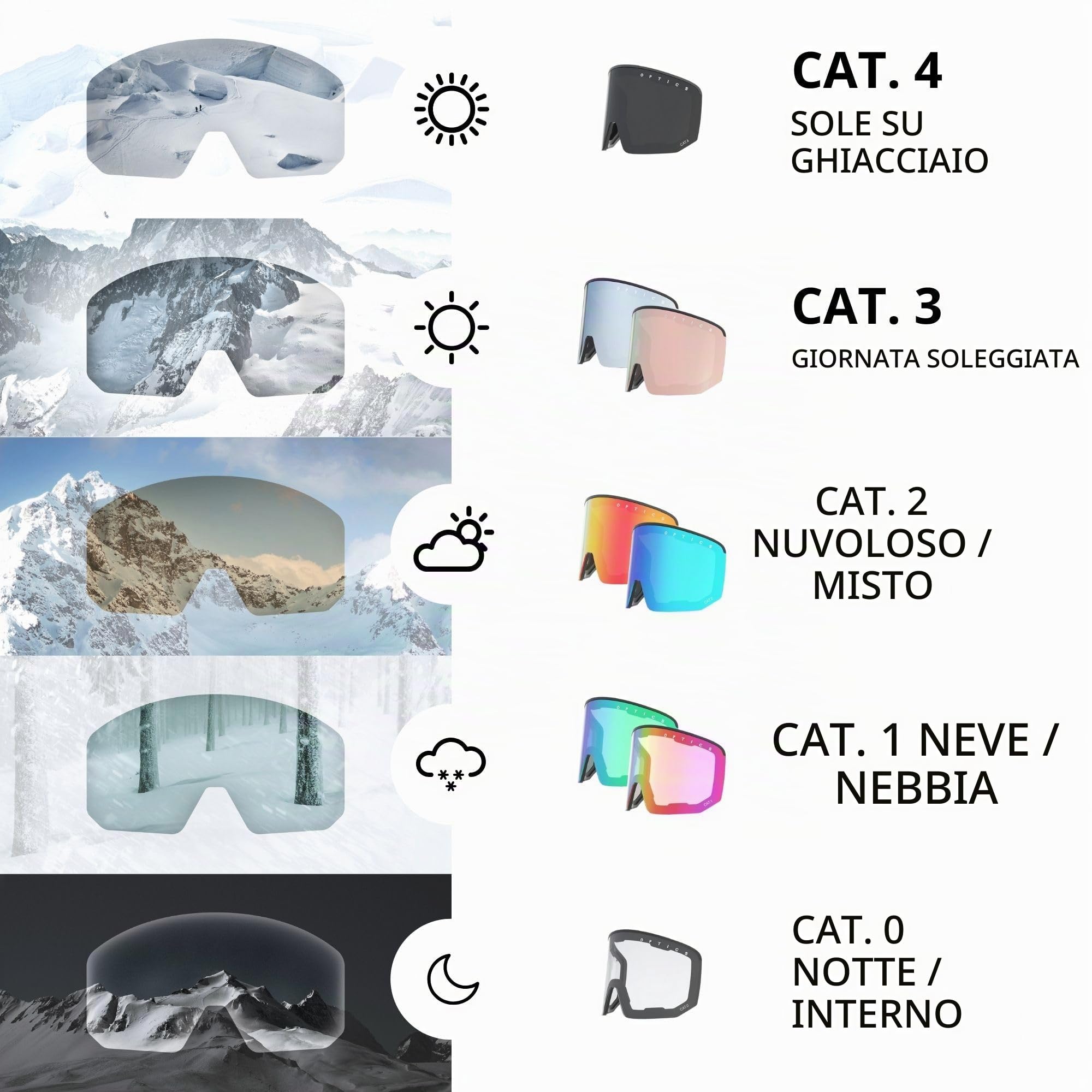 NAKED Optics The STORM Maschera da sci per uomini