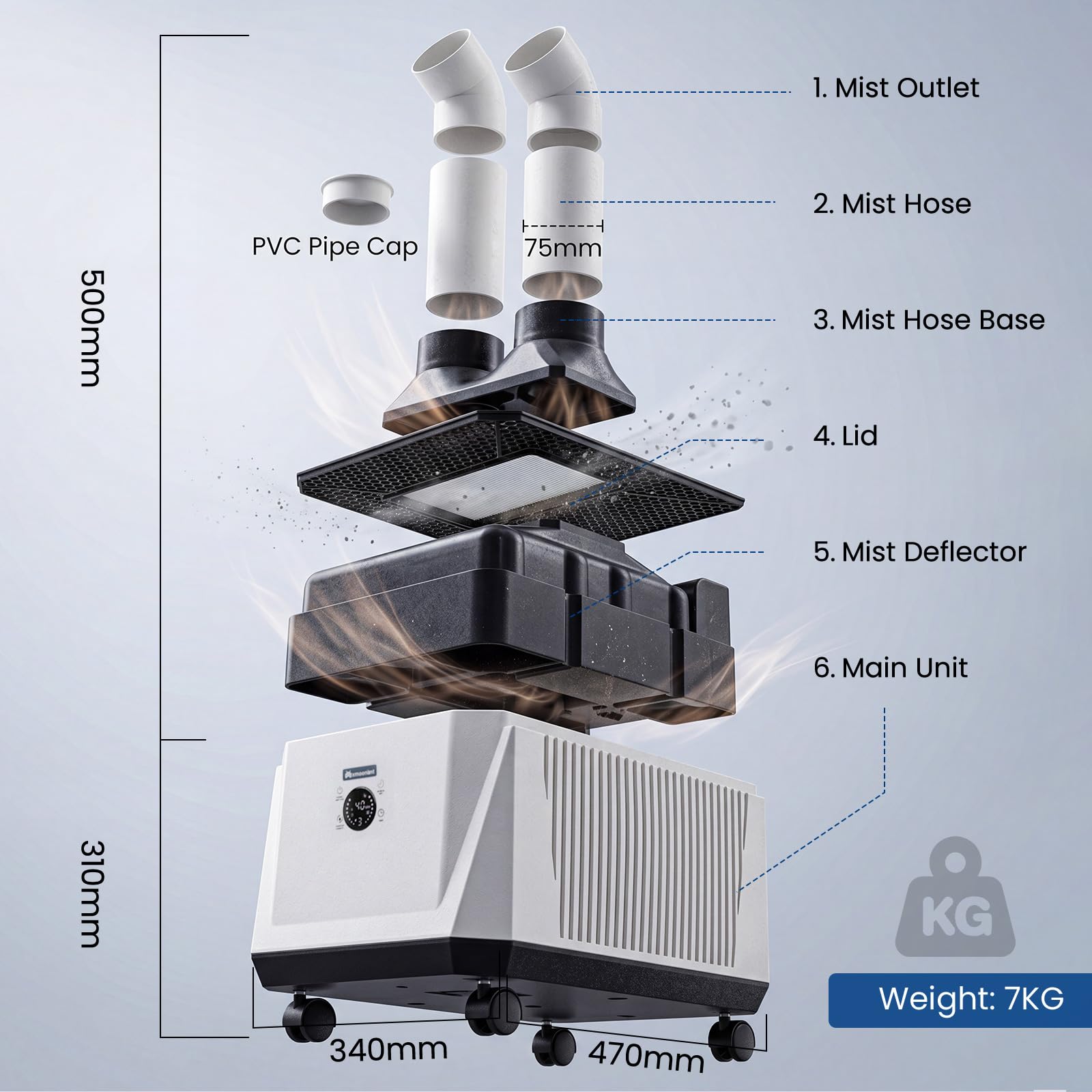 Mxmoonant Umidificatore industriale 8000ml/H, 3 livelli, 16 nuclei | doppie uscite, pannello touch smart con timer, funzione intervallo