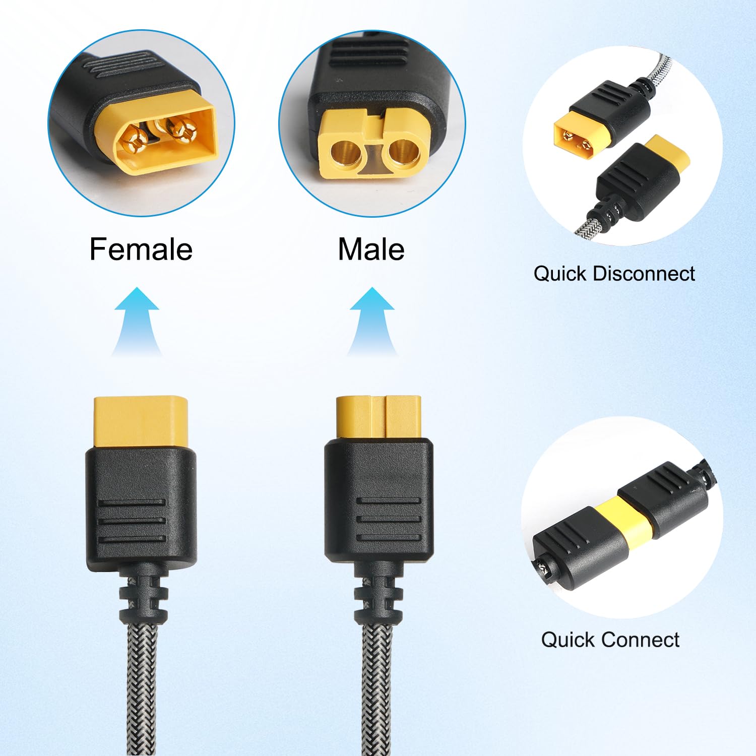 Gonifeto Cavo Di Prolunga Solare Da 10 AWG A XT60, 2,4 Mt, Stampato A Iniezione IP68, Per Ecoflow E Centrali Elettriche Portatili - 6