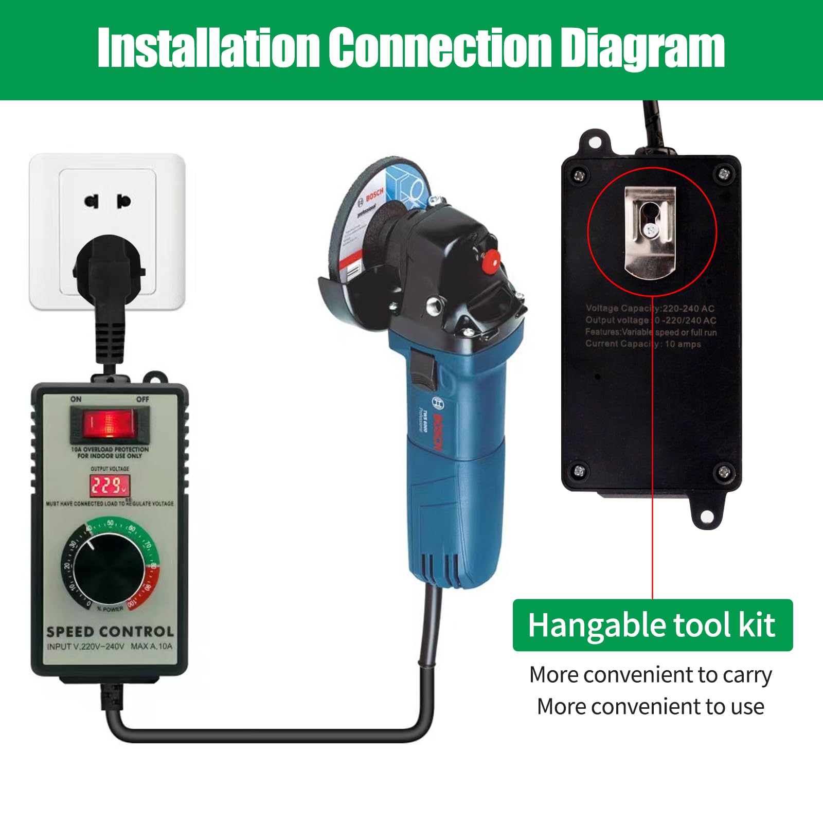 Cuffia Di Aspirazione HERZO Con Slitta Per Smerigliatrici 115/125 Mm - Compatibile Con Bosch, Makita, Dewalt - Foto 4