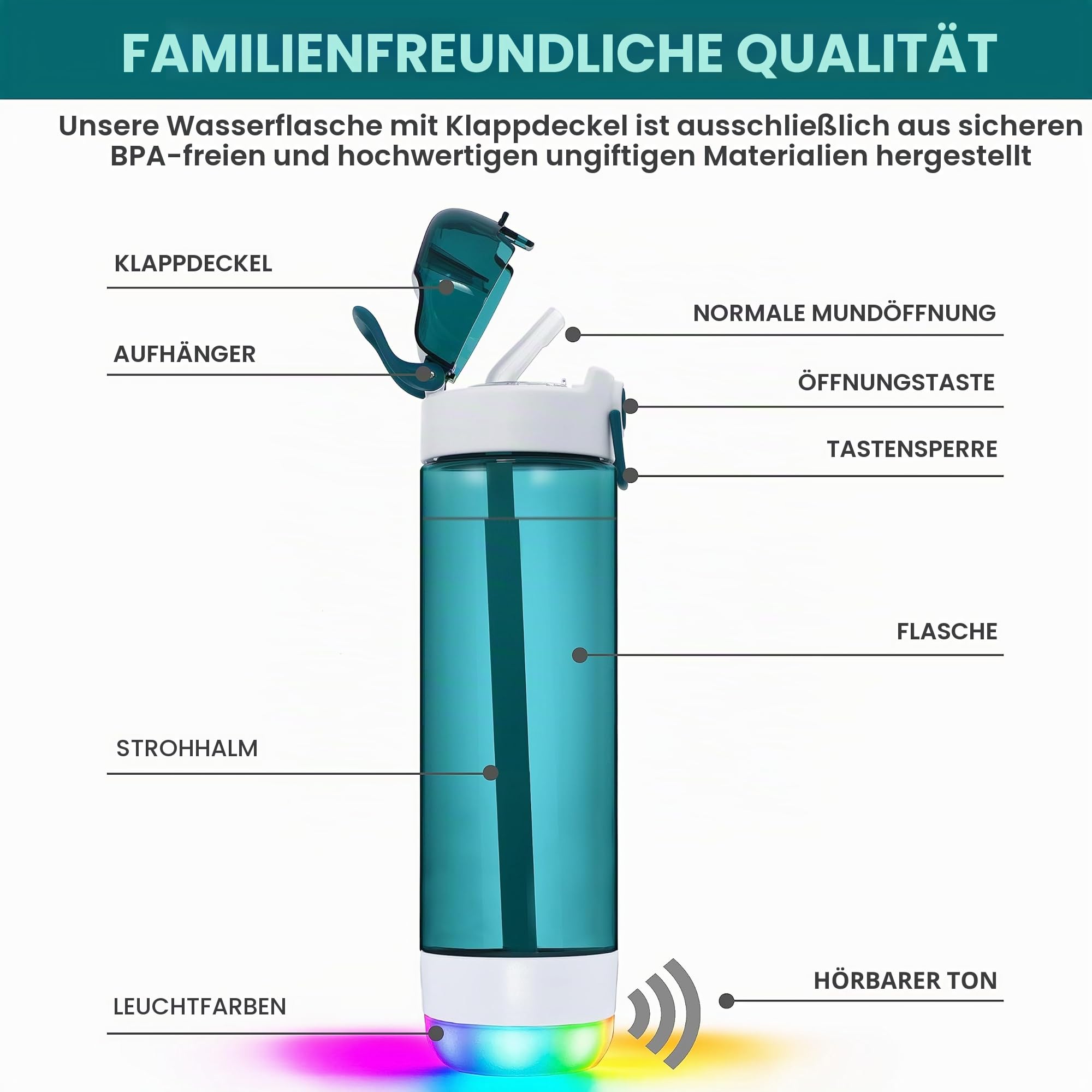 Intelligente Wasserflasche mit Erinnerung, Wasser zu trinken – Lichter und Sound Hydrate Glow Flasche 750 ml, intelligente Trinkerinnerung, motivierende Wasserflasche (grün)