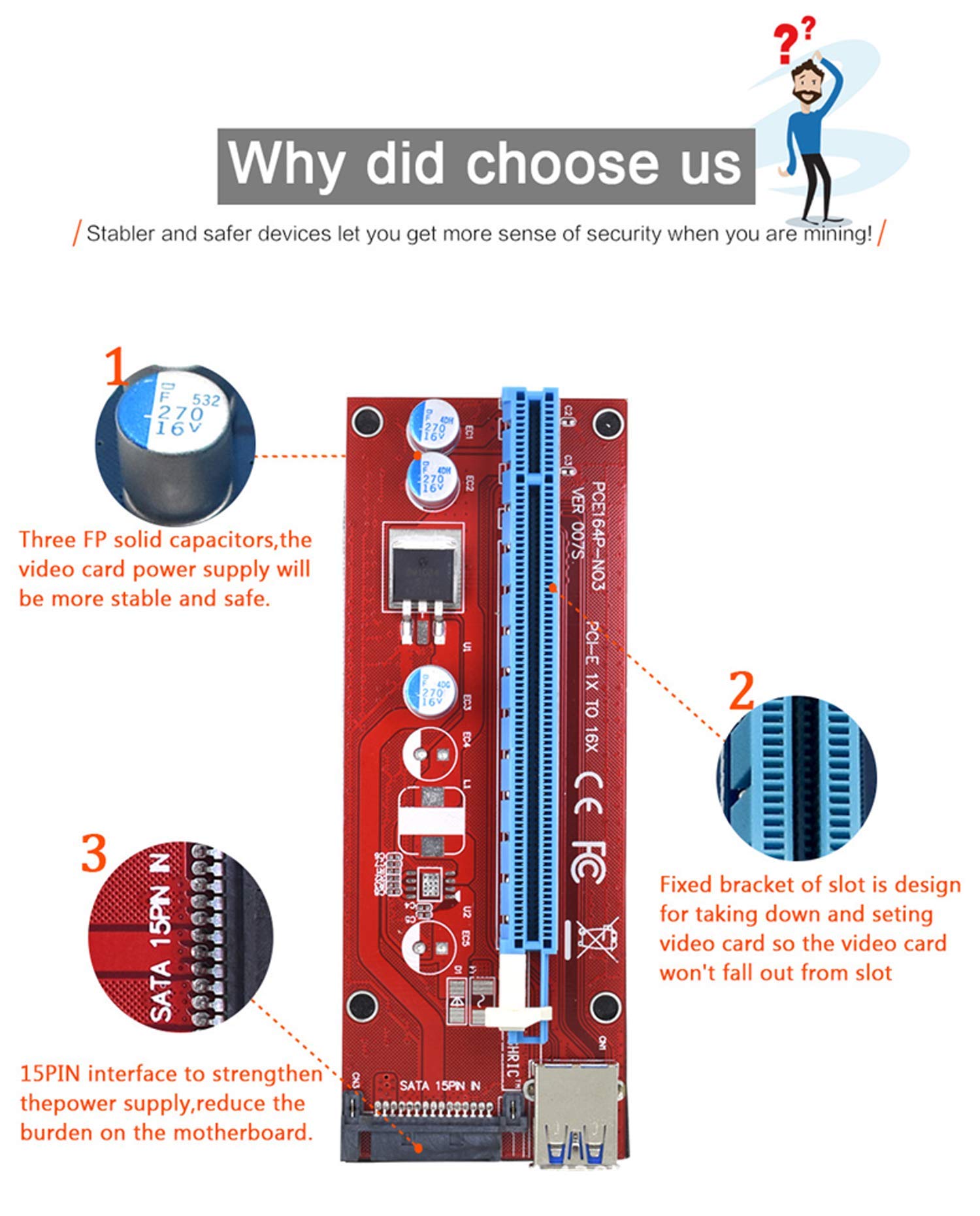 LEAGY 4 Pack 1x to 16x PCIe Riser (15pin /SATA Powered) - Custom-Made 60 cm  USB 3.0 Cable for Ethereum Bitcoin Crypto Currency Mining : Amazon.in:  Computers & Accessories
