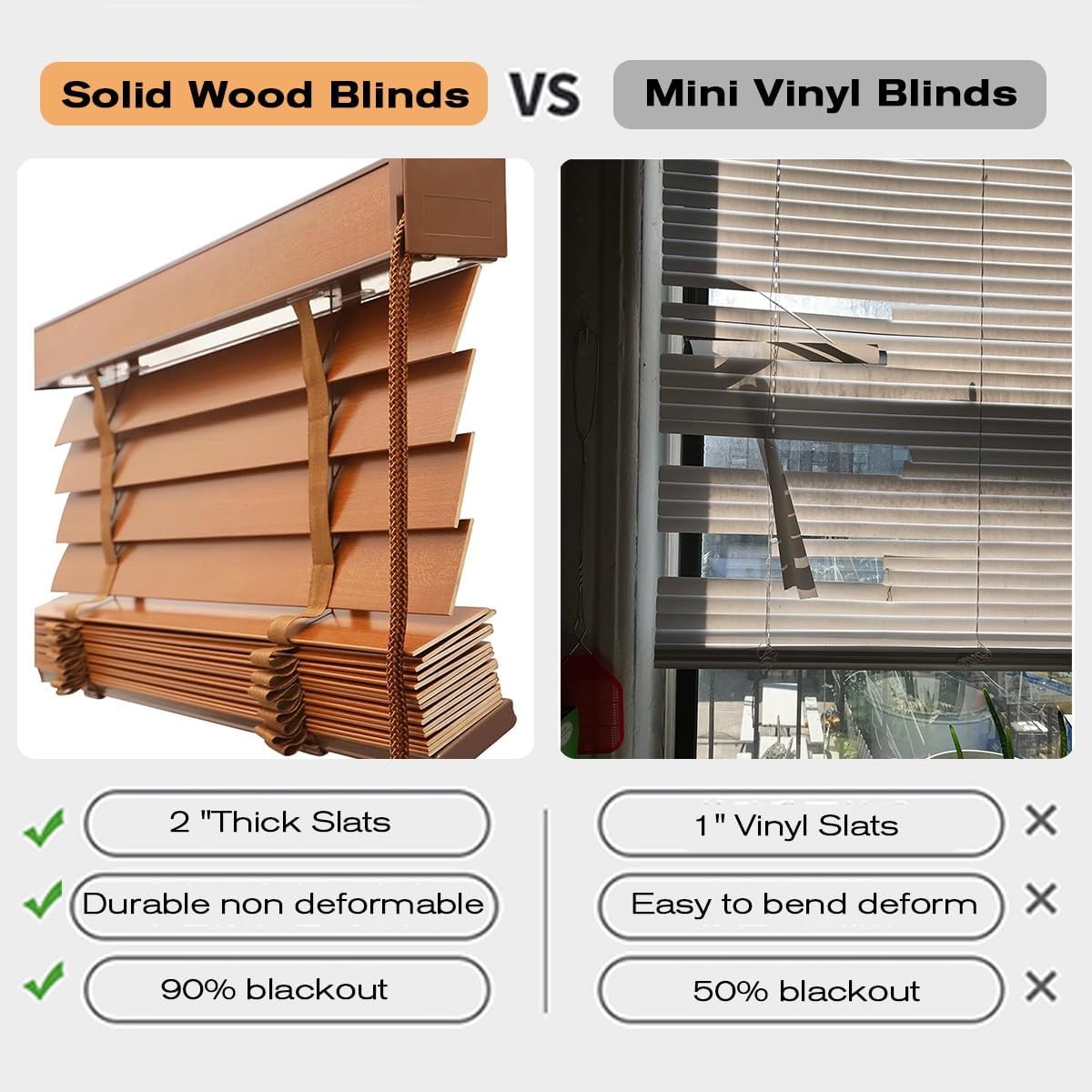 2" Slats Faux Wood Blinds for Indoor Windows, Cordless Wooden Window Blinds, Privacy Blackout Blinds, Horizontal Venetian Blinds & Shades for Bedroom, Bathroom, Living Room(Brown)