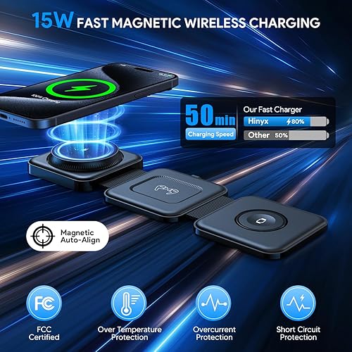 Miniatura 3 de Estación de carga 3 en 1 para múltiples dispositivos, soporte de cargador MagSafe plegable de viaje, cargador inalámbrico magnético rápido para