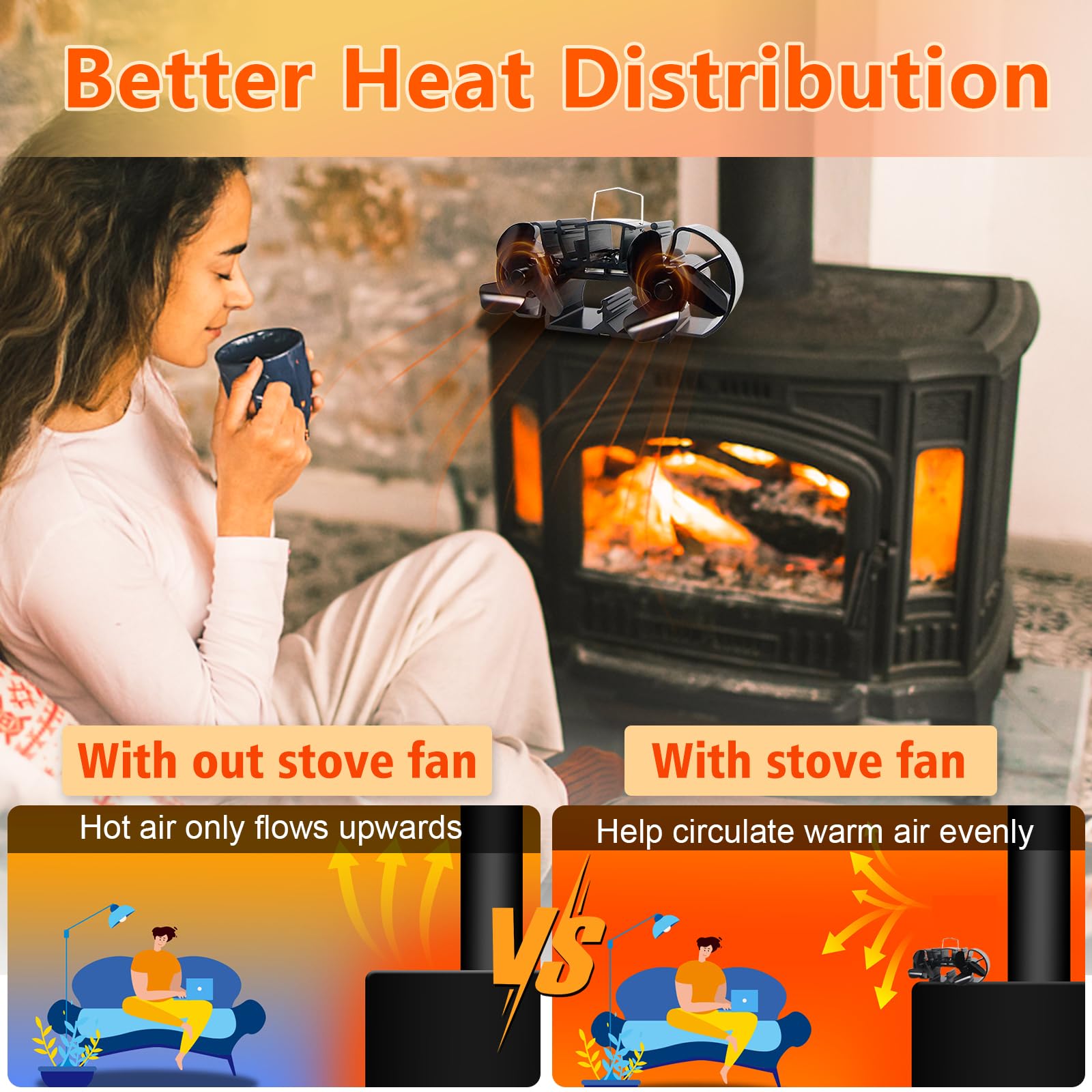 Tomersun 3.9-Inch Mini Log Burner Stove Fan - Heat Powered Log Burner/Wood Stove Fireplace Fan for Small Wood Burners - Image 3