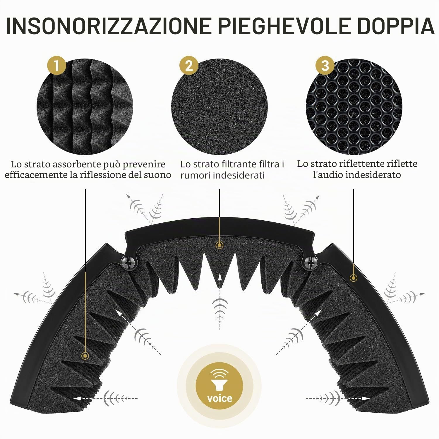 TONOR Scudo di isolamento del microfono insonorizzante per filtro vocale pieghevole con isolamento in schiuma assorbente per registrazione di microfono a condensatore in studio, nero