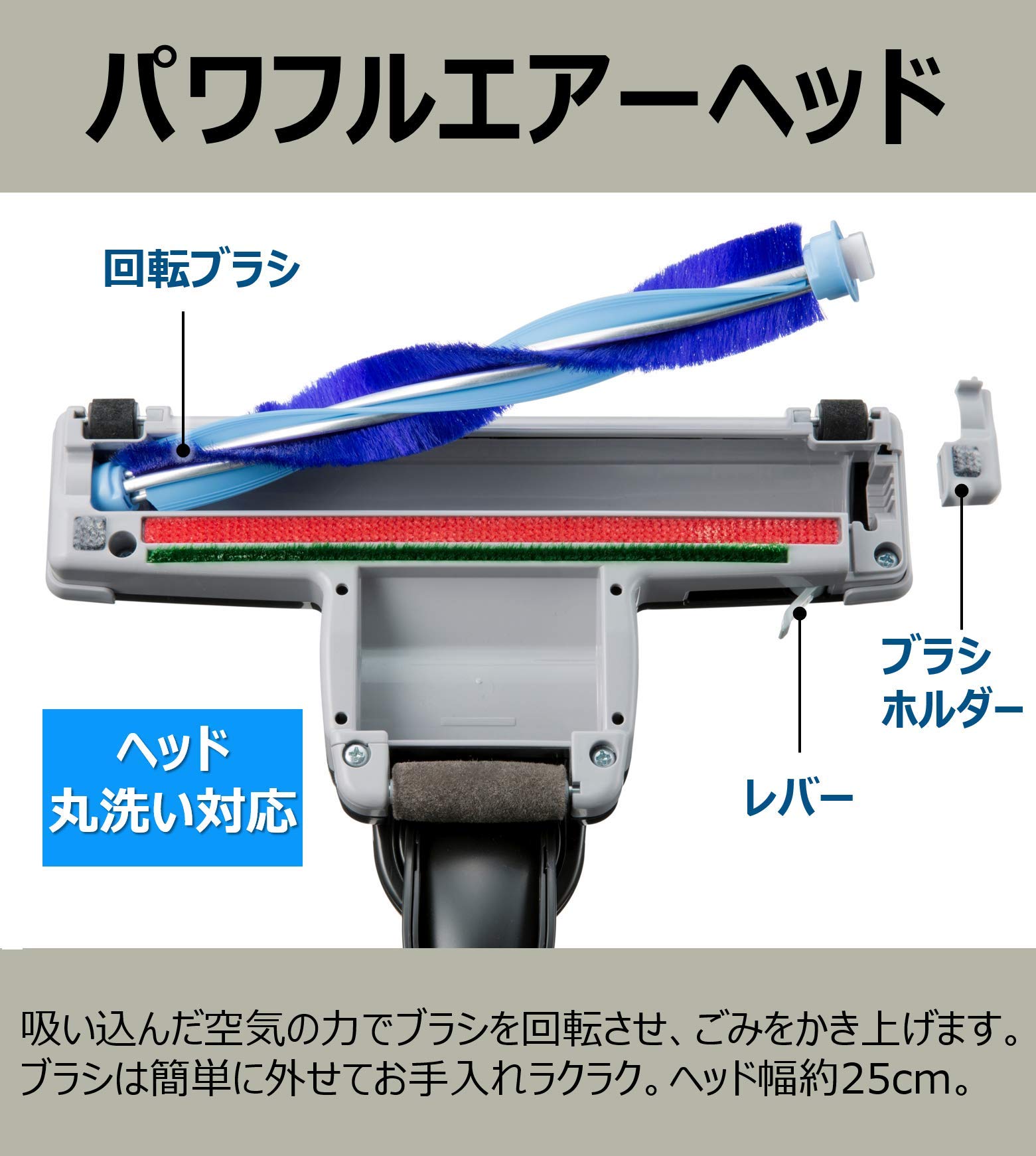 Amazon.co.jp: 日立(HITACHI) 掃除機 ごみダッシュ サイクロン式 日本 