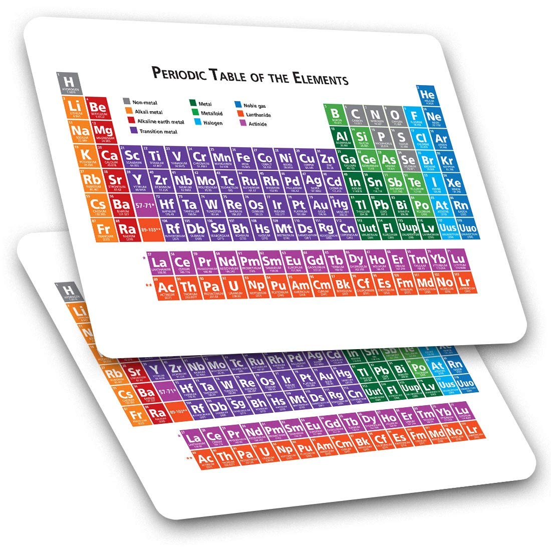 Rectangle Stickers(Set of 2) 7.5cm - Periodic Table Science Elements Uni Fun Decals for Laptops,Tablets,Luggage,Scrap Booking,Fridges, #8168
