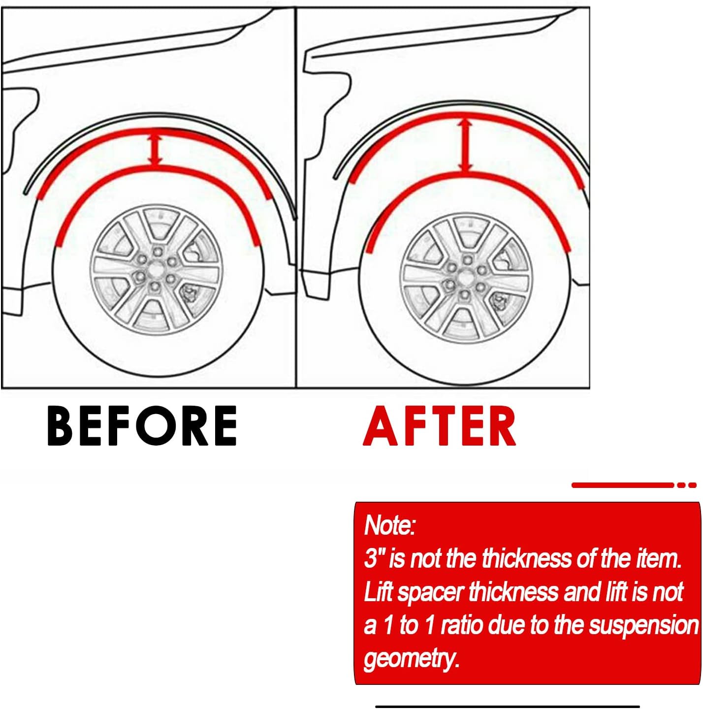 3" Front Leveling lift kit Compatible with 1999-2006 Chevrolet Silverado/GMC Sierra 1500 2WD