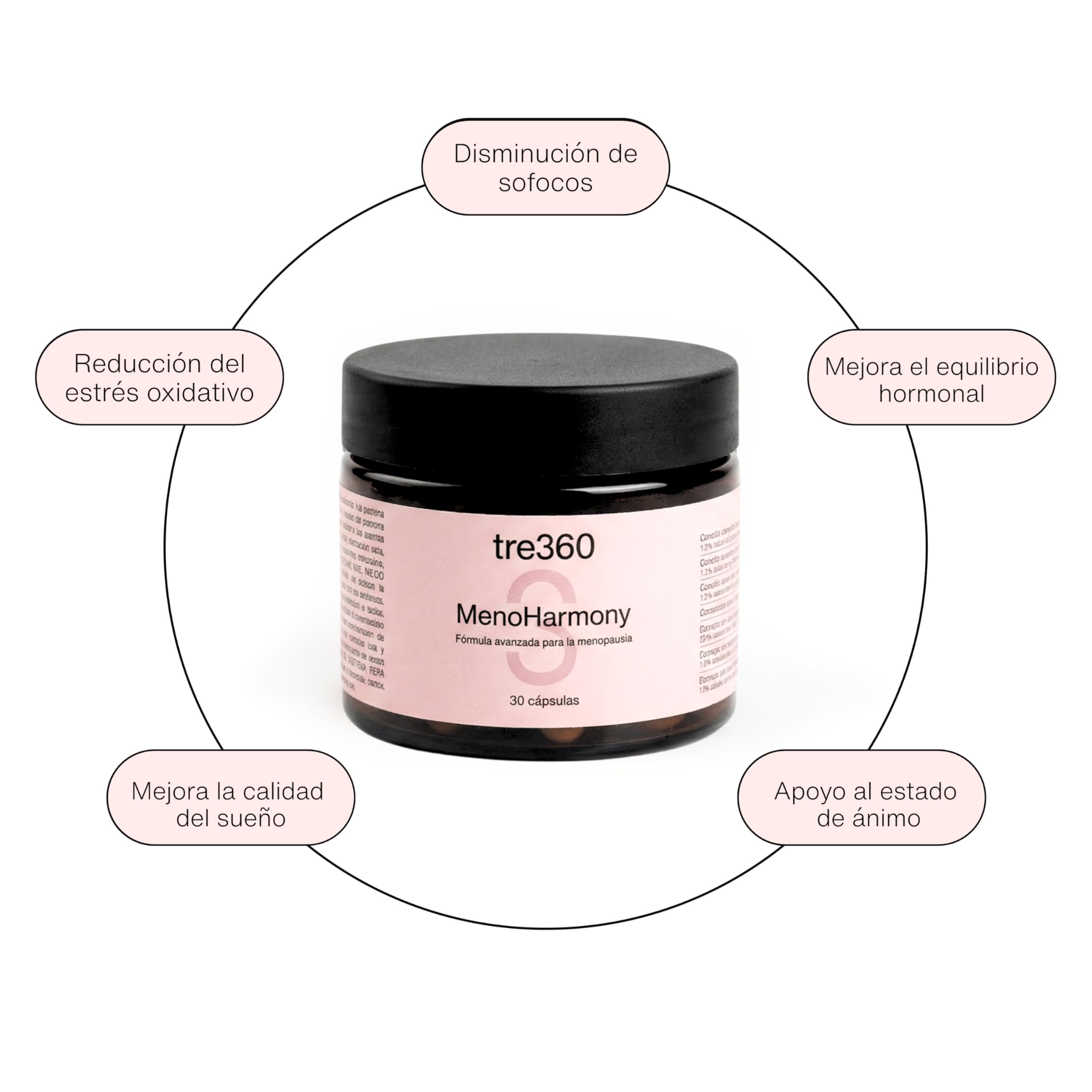 Tres60 - MenoHarmony - 30 Cápsulas - Complemento Alimenticio para Menopausia con Isoflavonas de Soja, Cimicífuga, Salvia, Pasiflora y Resveratrol - Equilibrio Hormonal, Bienestar Femenino