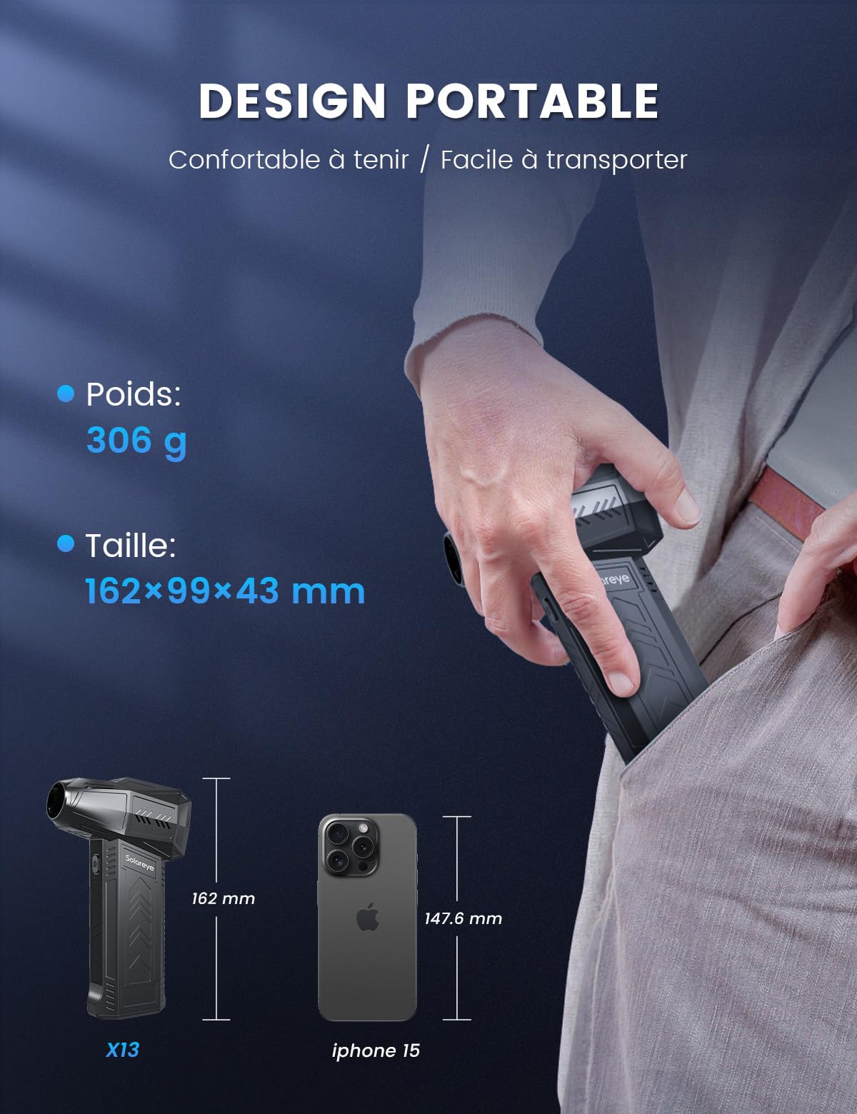 Solareye Souffleur Air Comprimé, 180000 TR/Min de Pulvérisation d’Air Comprimé avec Batterie 6000mAh, Soufflette Voiture, Bombe Air Sec pour Clavier, Électronique, Air Comprimé Nettoyage PC