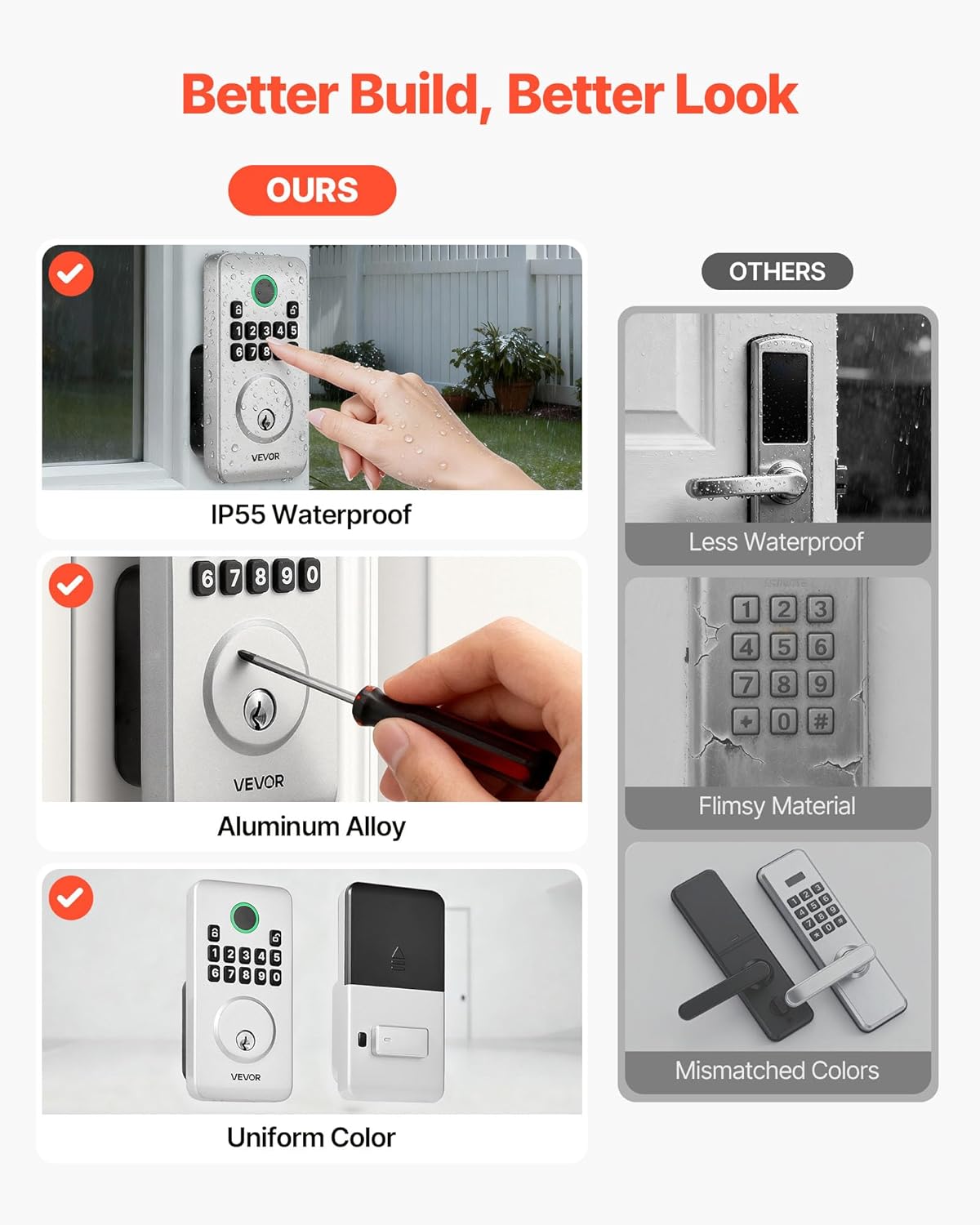 VEVOR Keyless Entry Door Lock with Handle Set, Electronic Keypad Deadbolt with Lever Handles, Pioneering Easy-Grip Design, Customizable User Codes, Keyed Entry, Auto Lock, Anti-Peeking, Silver