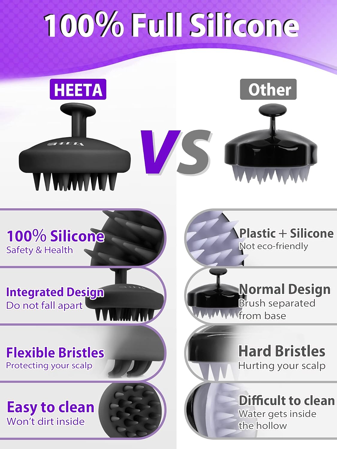 HEETA Full Silicone Hair Scalp Massager Shampoo Brush, Ultra-Soft Bristles, Integrated Design Scalp Exfoliator for Remove Dandruff, Shower Scalp Scrubber Tool, Head Massager for Hair Growth (Black) : Beauty & Personal Care