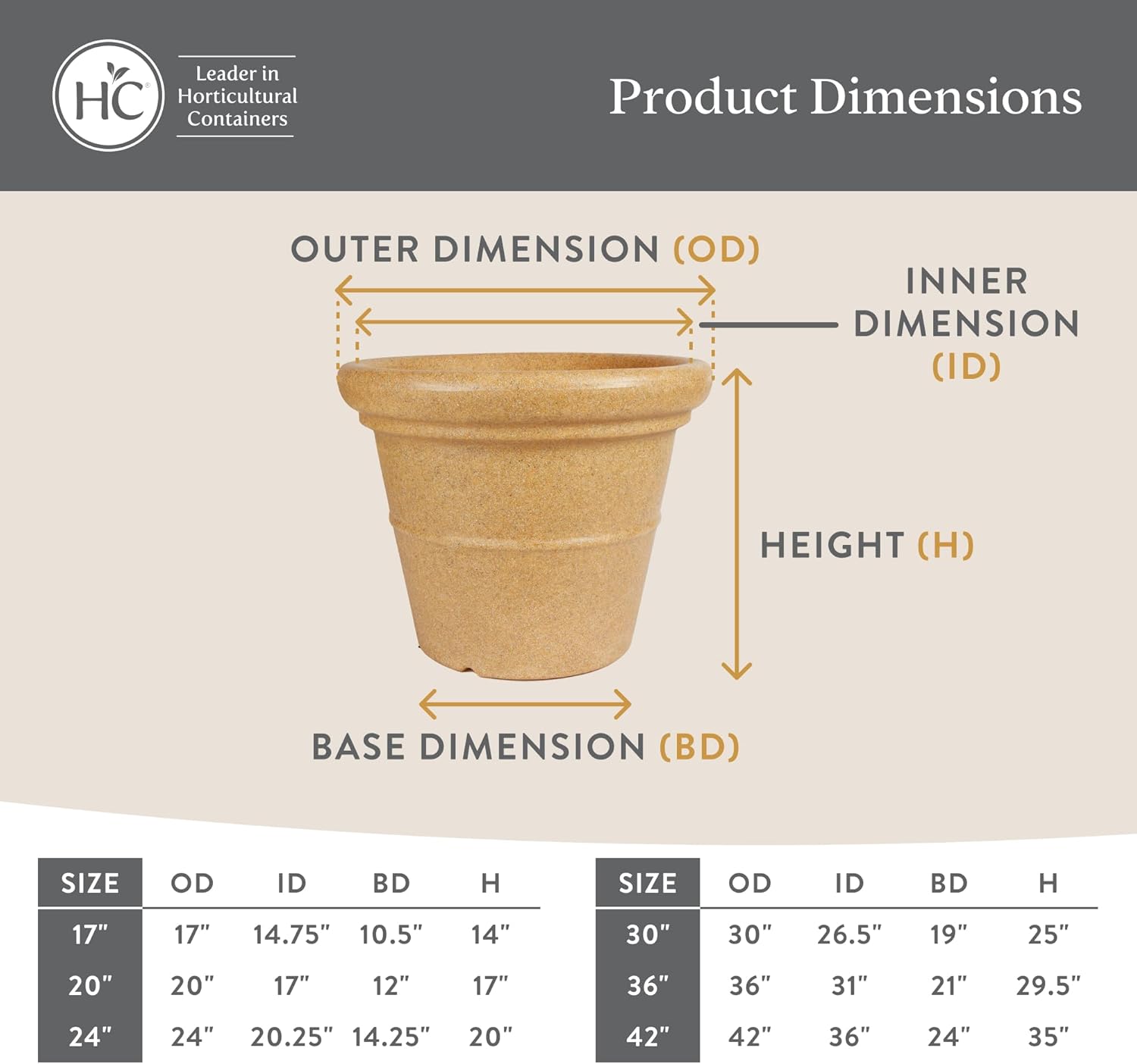 The HC Companies 24 Inch Terrazzo Extra Large Round Planter - Rolled Rim Weather Resistant Decorative Plastic Plant Pot with Drainage for Indoor Outdoor Use, Sandstone