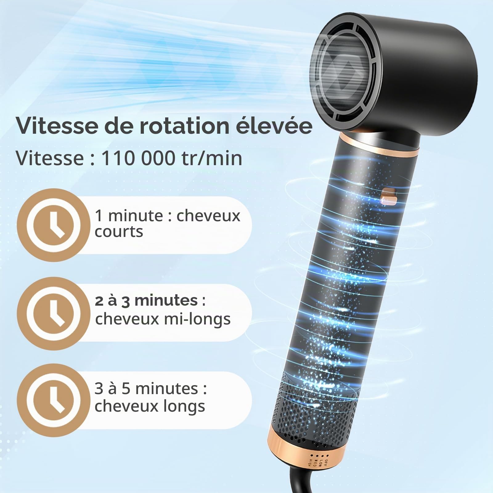 Airbrush 5 en 1, Air Styler 5 en 1, Hairstyler avec Seche Cheveux, Brosse Soufflante, 32mm Fer a Boucler, Thermal Brush, Pas de Dommage Thermique, pour Cheveux Secs, Lissés, Bouclés