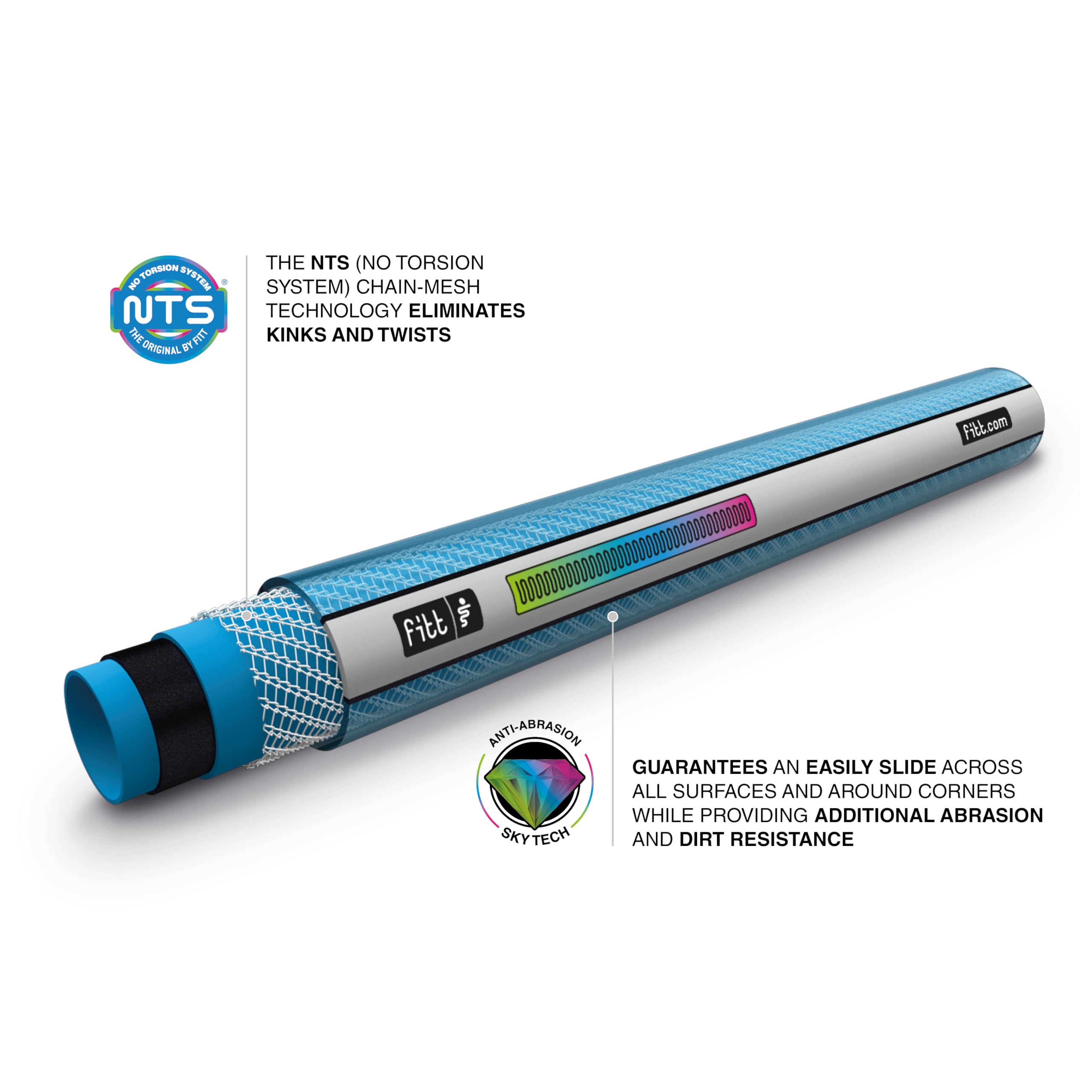 FITT Aquamaster - Tubo flessibile da giardino ad alte prestazioni, per uso intensivo, antipiega