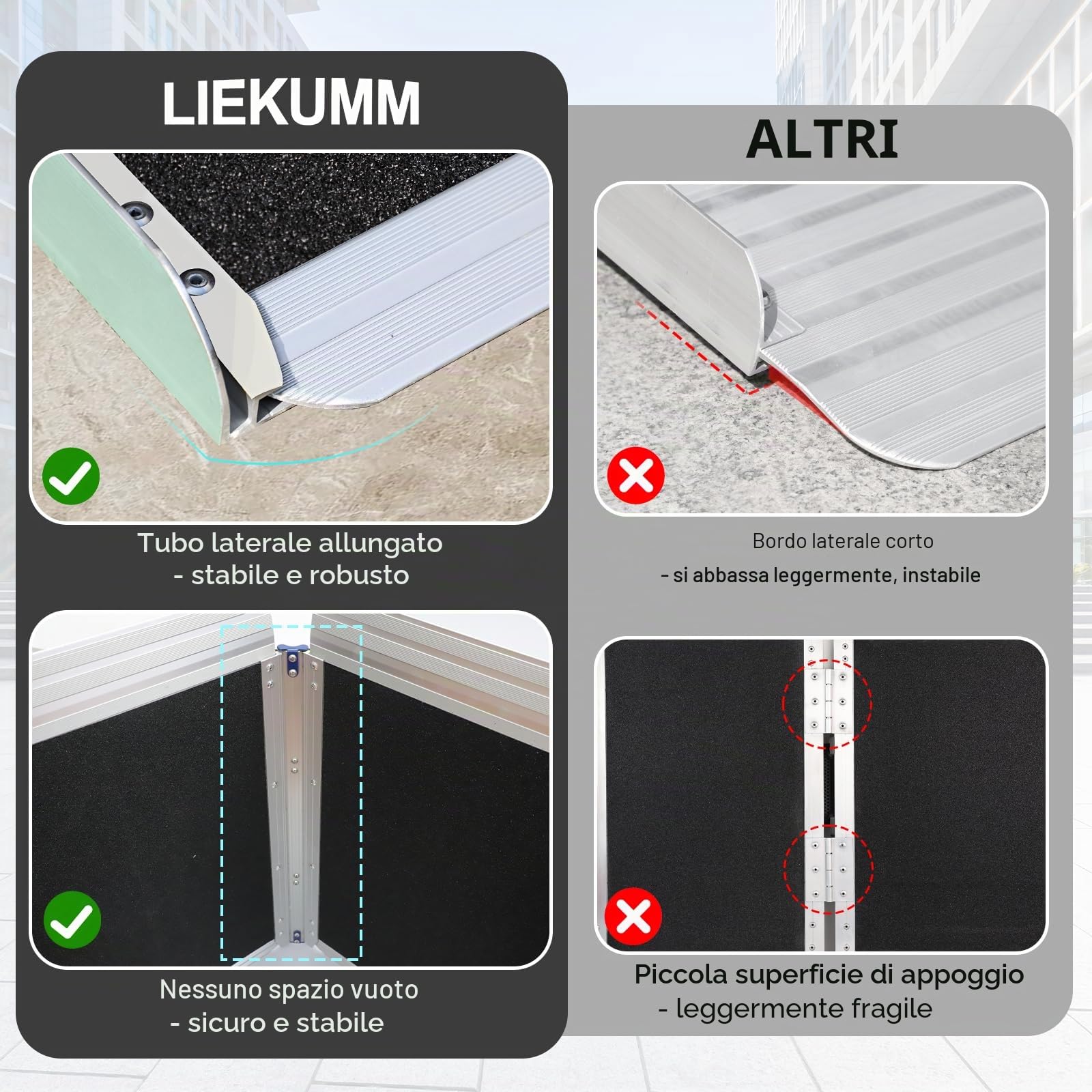 LIEKUMM - 60 cm x 76 cm, rampa per soglie con superficie antiscivolo, in alluminio, portatile, rampa per sedia a rotelle, portata 300 kg