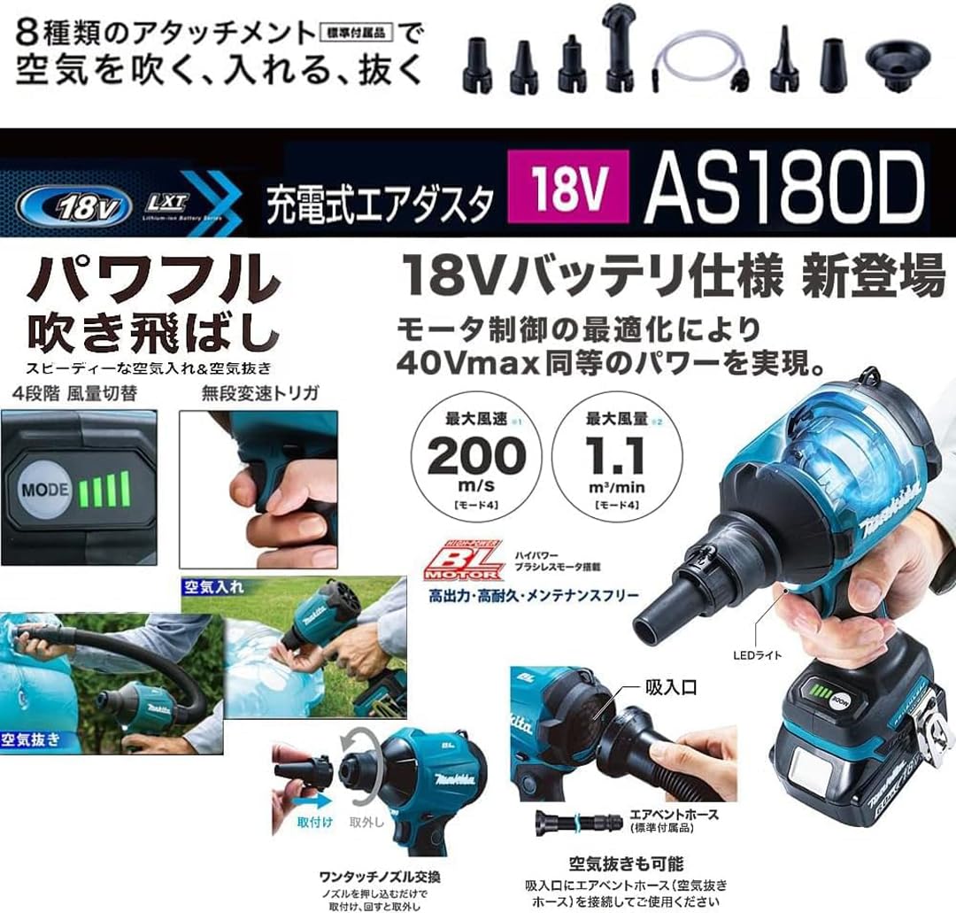 Amazon.co.jp: マキタ18V用充電式エアダスタ AS180DZ(本体のみ 