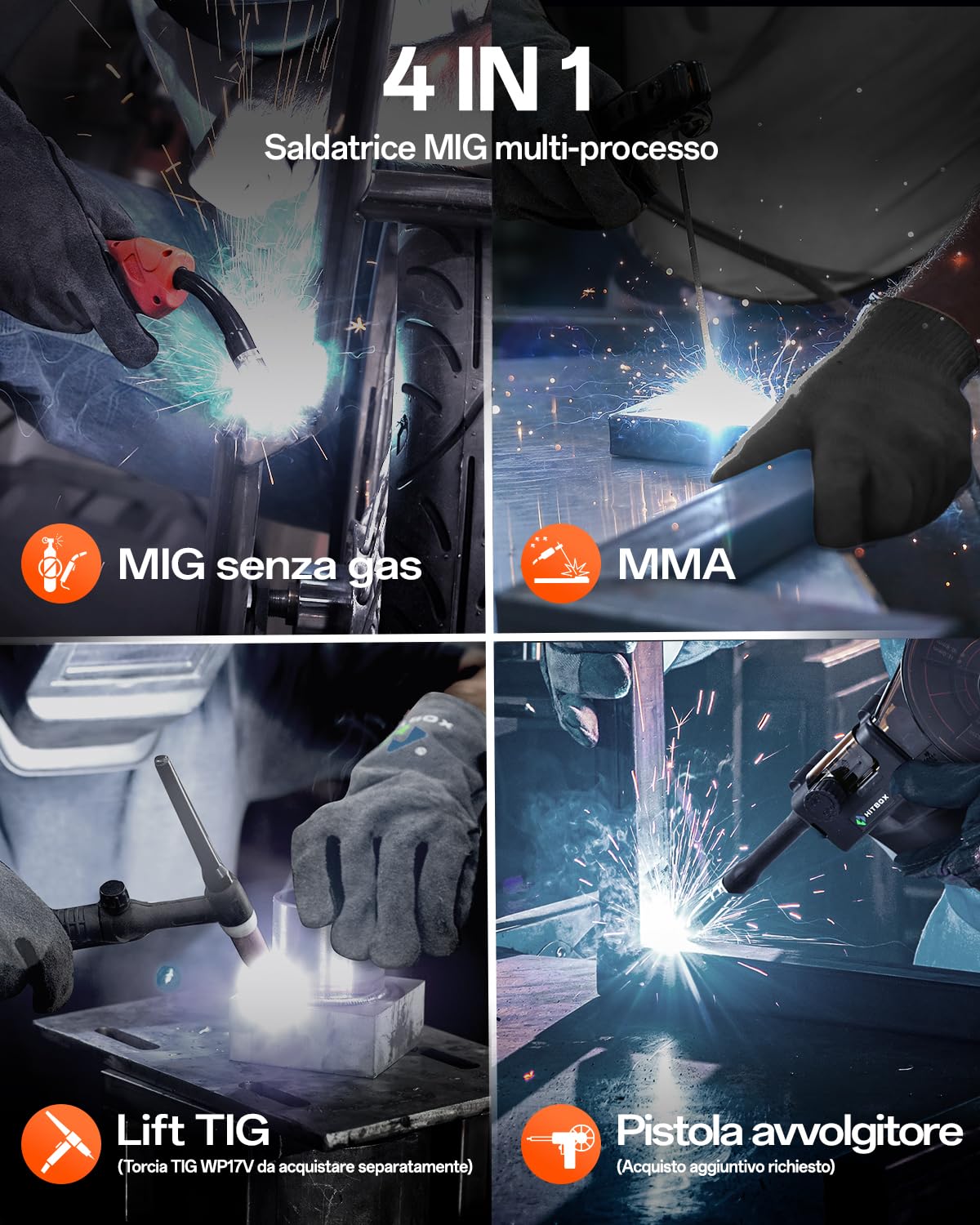 HITBOX 145A Saldatrice a Filo Continuo 4 in 1 – Saldatrice 230V con Display LED – Macchina per Saldatura MIG/ARC/Lift TIG/Spool Gun con Nucleo di Flusso (HBM145)