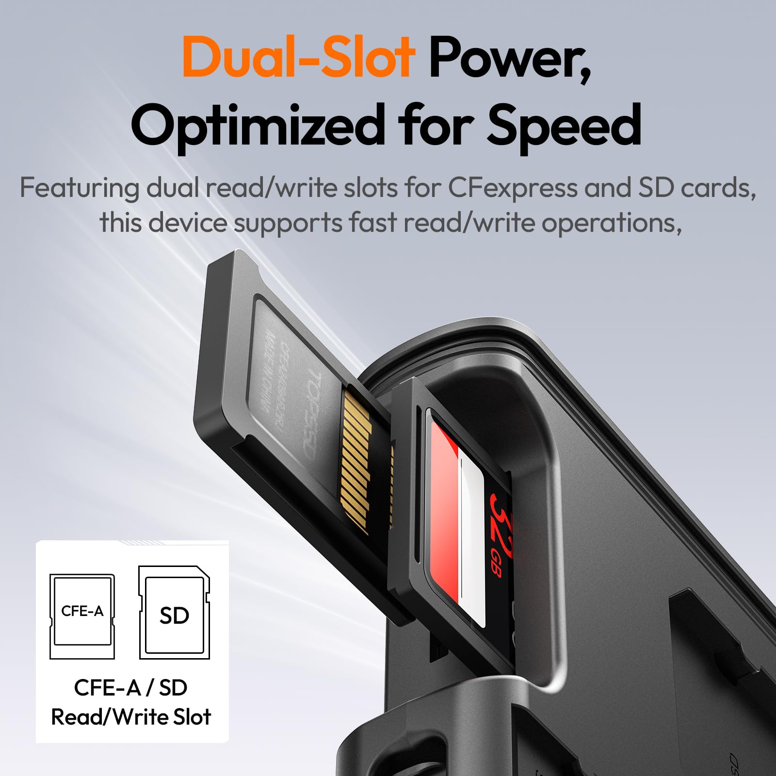 ULANZI MCR-01 - Custodia per lettore di schede SD ad alta velocità, lettore di schede USB 3.2 CFexpress A, 2 in 1, supporto per lettore di schede SD/Micro SD, custodia impermeabile, custodia per