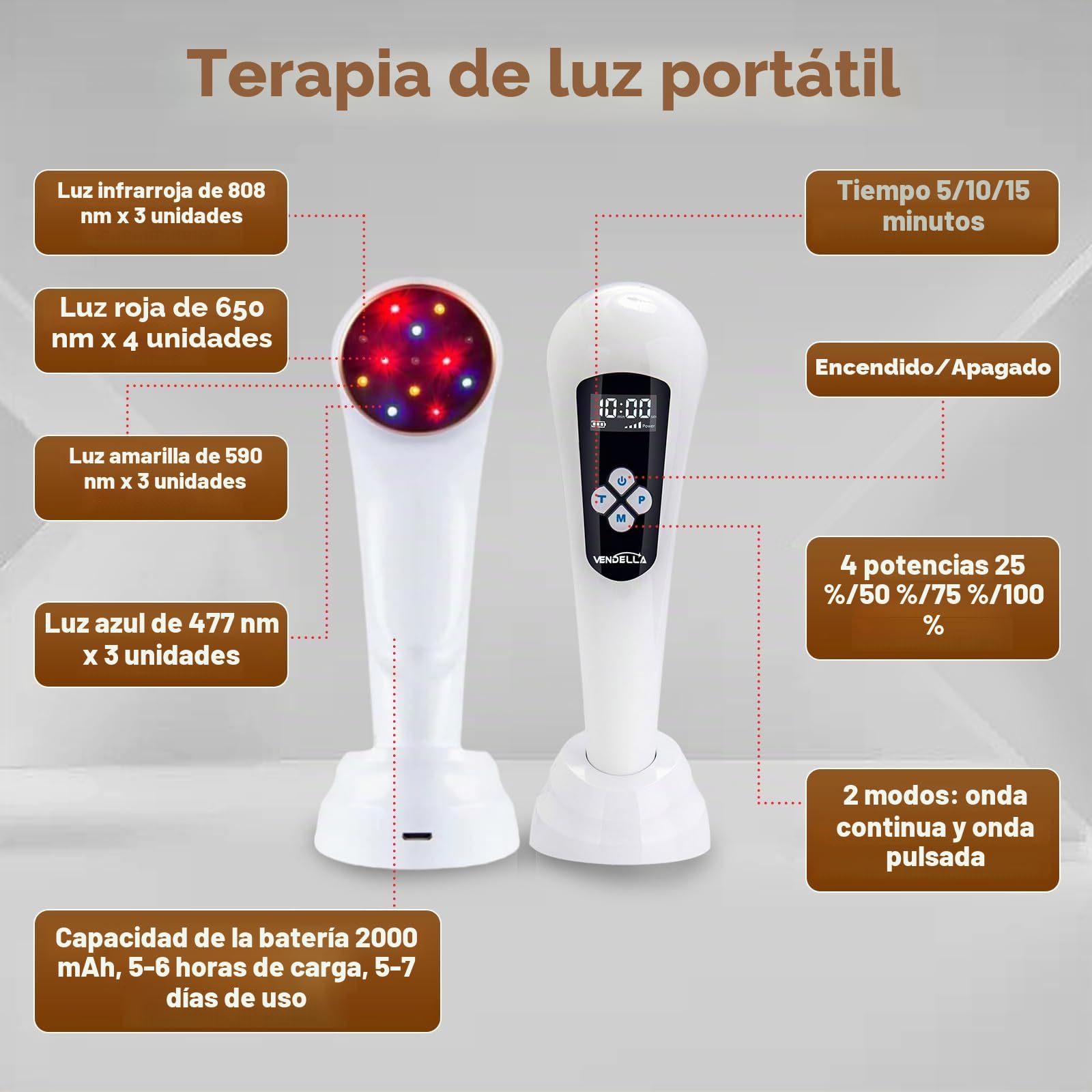 Láser para Terapia Dolor, 808nm/650nm/590nm/477nm Terapia de Luz Infrarroja Cercana para el Alivio del Dolor Muscular Articular, Terapia Infrarroja de Mano para Cuerpo, Rodilla, Hombro, Espalda (3