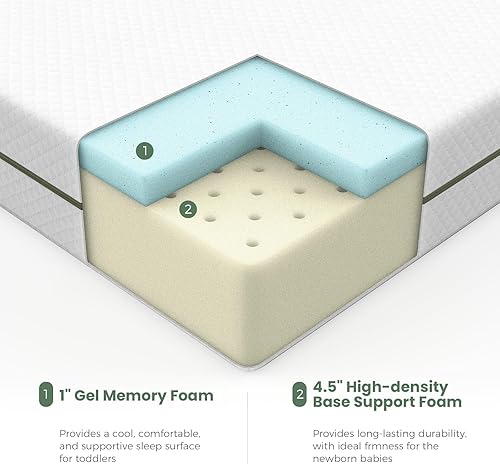 Miniatura 5 de Colchón para cuna, colchón cómodo de doble cara para bebés y niños pequeños con espuma viscoelástica de gel frío y funda extraíble, se adapta a