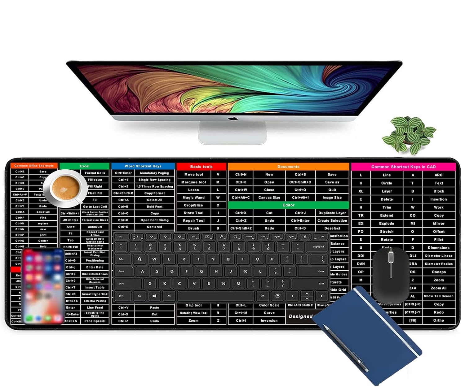 SUGARGLOW Anti-Slip Keyboard Pad with Office Excel Software Shortcuts Key Patterns, Clear Extended Large Cheat Sheet Mouse Pad, Large Rubber Base Mice Smooth Cloth Mouse Pad Desk Mat (B0CY2KC89J) Amazon Price History, Amazon Price Tracker