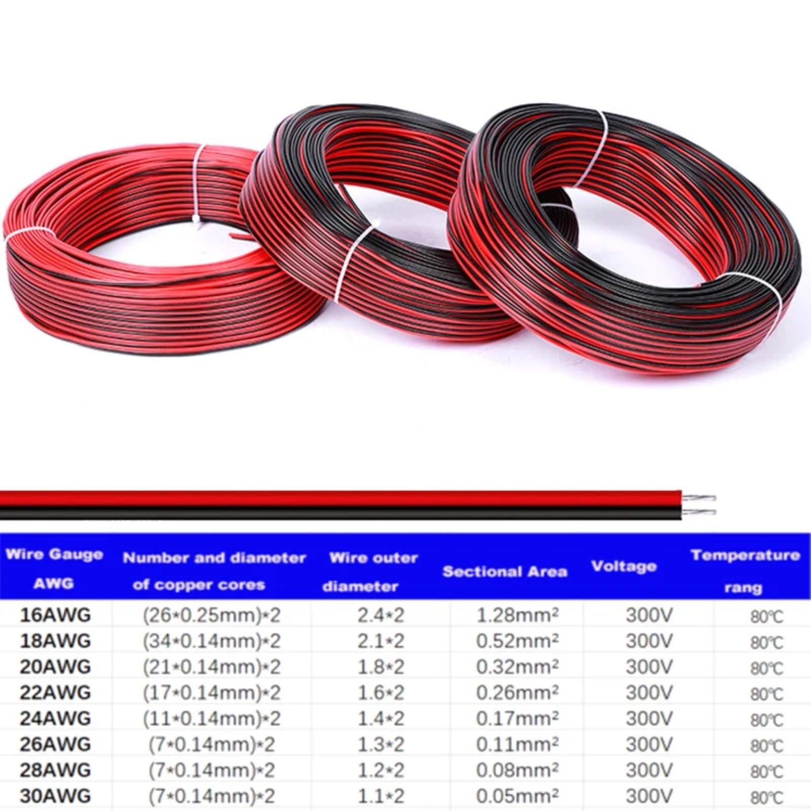 2-Pin Conductor Tinned Copper PVC Insulated Red-Black Cable para LED Strip Extension Cord 16 18 20 22 24 26 28 30AWG (2 pines de PVC Wire; 60 meters-196,85 feet; 28 AWG)