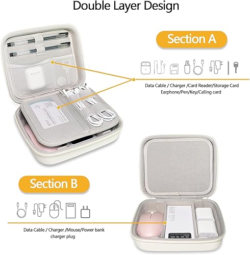 Miniatura 2 de Funda de viaje organizadora electrónica de cable duro, bolsa de tecnología de cable, funda rígida para cargador portátil, banco de energía, mouse y