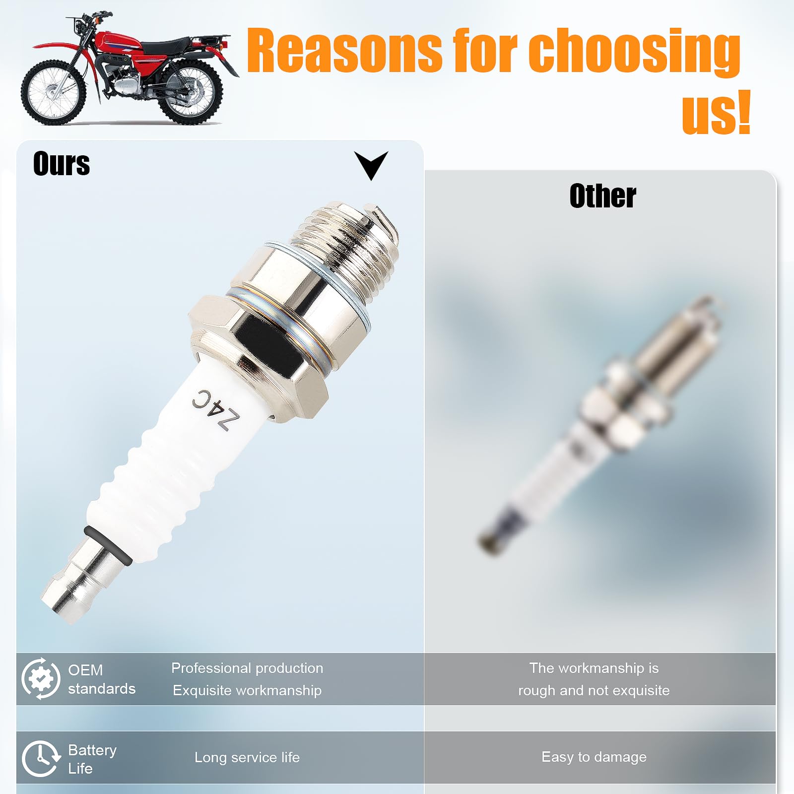 Amazon | QAZAKY スパークプラグ Z4C 49cc 50cc 66cc 70cc 80cc 2