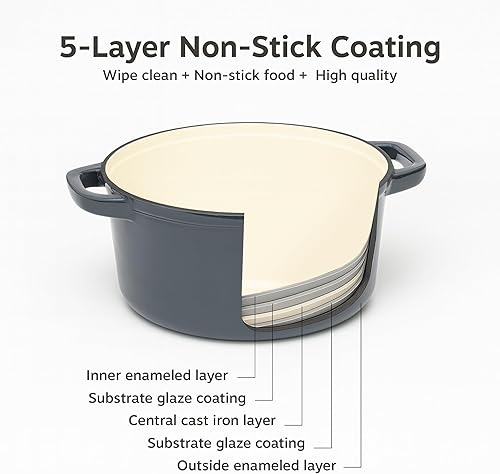 Miniatura 3 de NATIVO Juego de utensilios de cocina apilables de hierro fundido de 5 piezas, horno holandés esmaltado versátil, sartén sazonada y estofador de