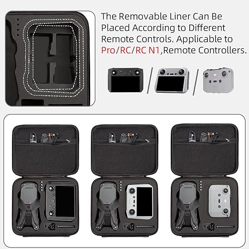 Miniatura 2 de PALUMMA Estuche de transporte para DJI Mavic 3 Classic Drone Bolsa de almacenamiento, bolso portátil de viaje para DJI Mavic 3 Classic Drone,