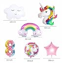 FI - FLICK IN 73 Pcs Unicorn Theme Balloons Garland Decorations Kit 8th Happy Birthday Decoration Items For Girls Rainbow Unicorn Decoration(pack of 73, Multicolor) gallery image