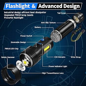 Rechargeable Flashlight 990000 High Lumens, Powerful Led