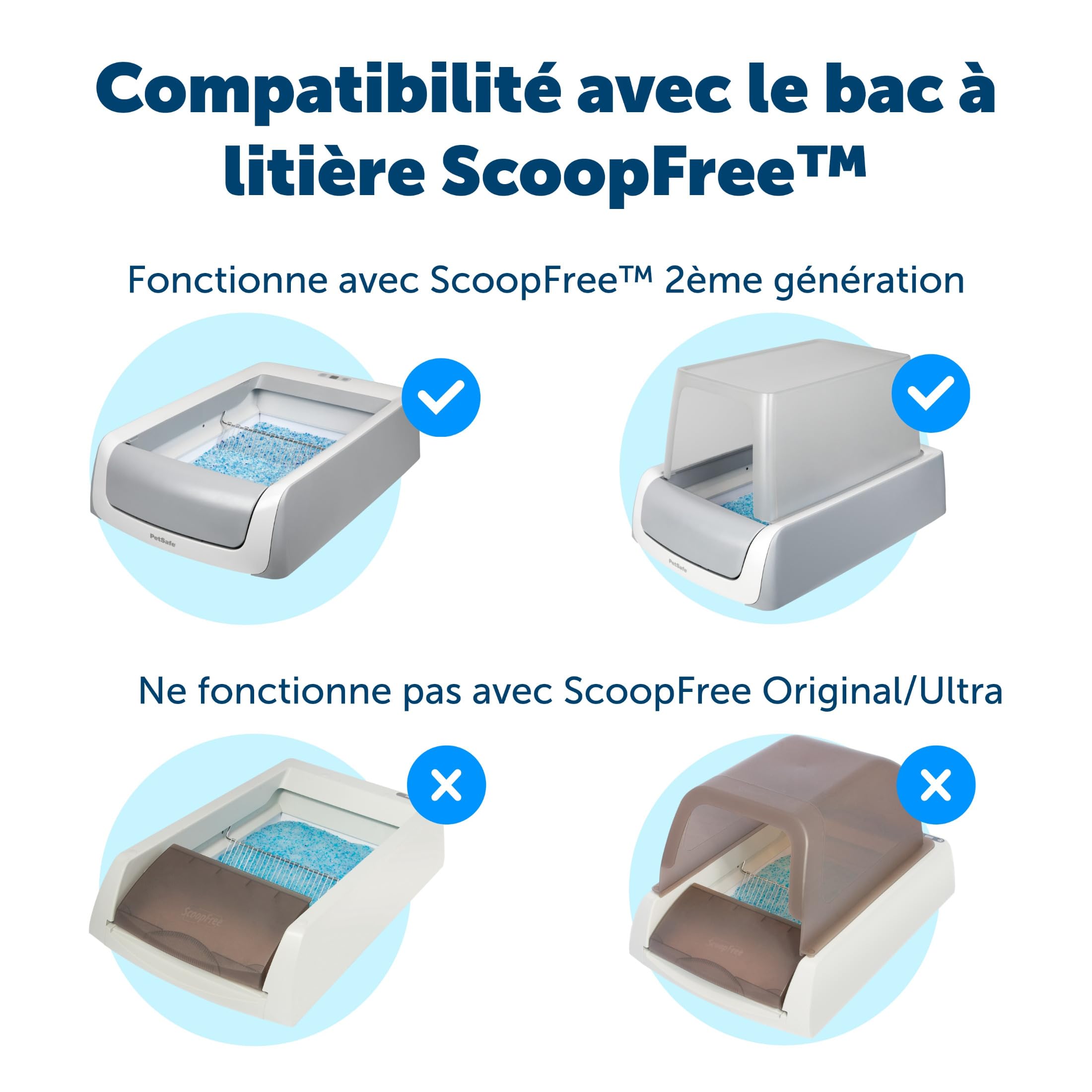 PetSafe ScoopFree Couvercle pour Bac à Litière, Gris