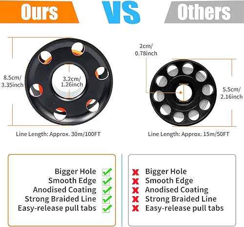 Miniatura 6 de Boya de marcador de superficie de buceo de 5 pies6 pies (SMB), salchicha de seguridad de tubo de señal con carrete de aluminio de 100 pies y clip de
