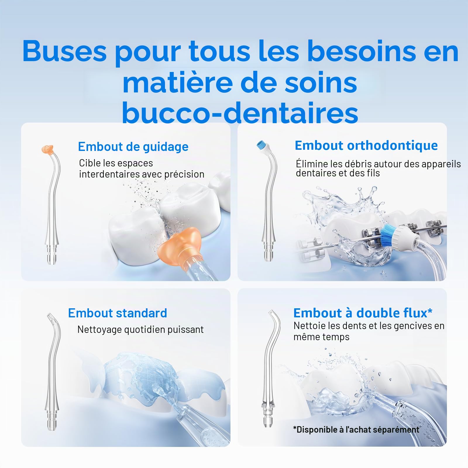 usmile C10 Jet Dentaire Hydropulseur portable – 95 jours d'autonomie | 4 modes, réservoir 180 ml, étanche IPX7, idéal pour voyages, appareils dentaires, implants et gencives